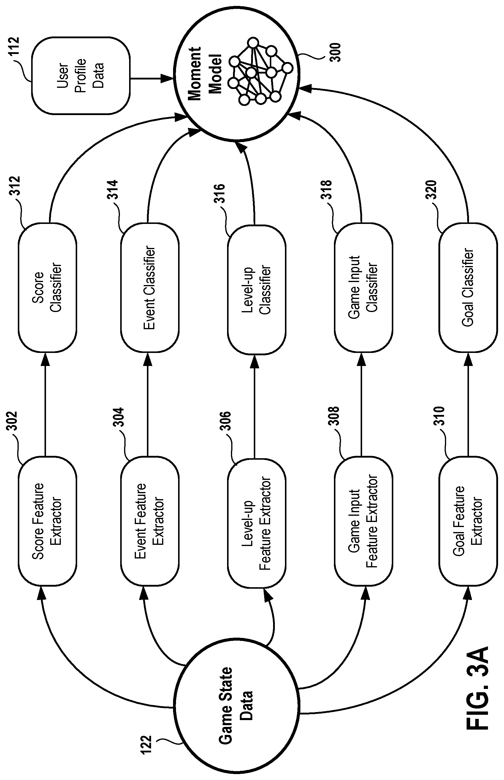 Patent US12616902 Figure 3 – Method and system for generating an image representing the results of a gaming session