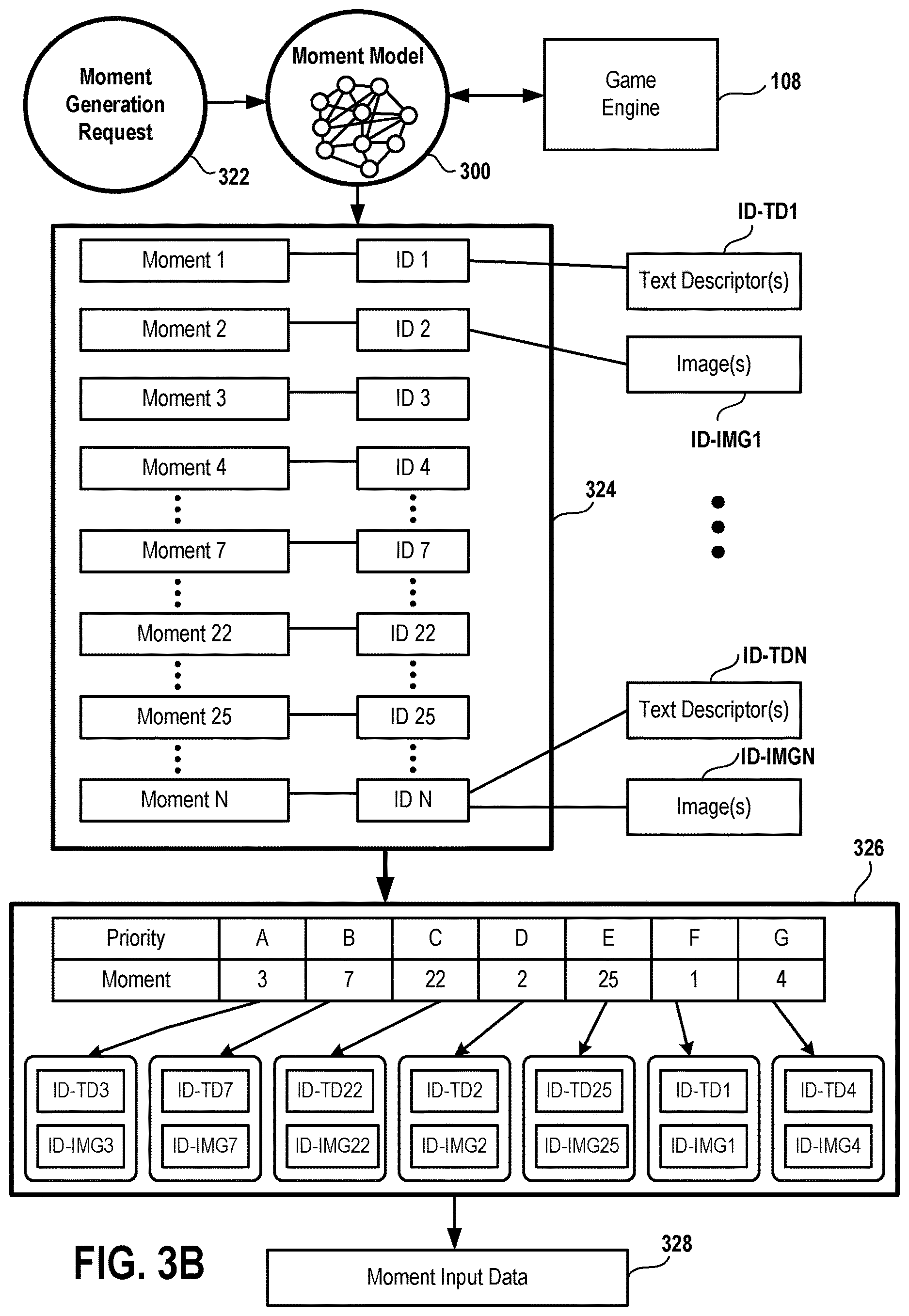 Patent US12616902 Figure 4 – Method and system for generating an image representing the results of a gaming session