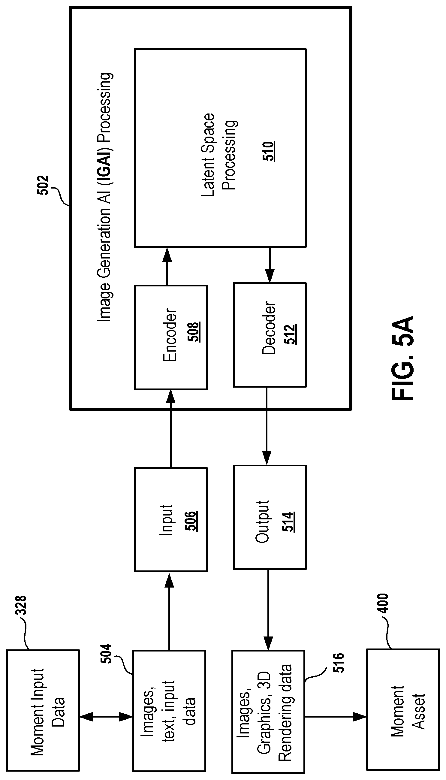 Patent US12616902 Figure 7 – Method and system for generating an image representing the results of a gaming session