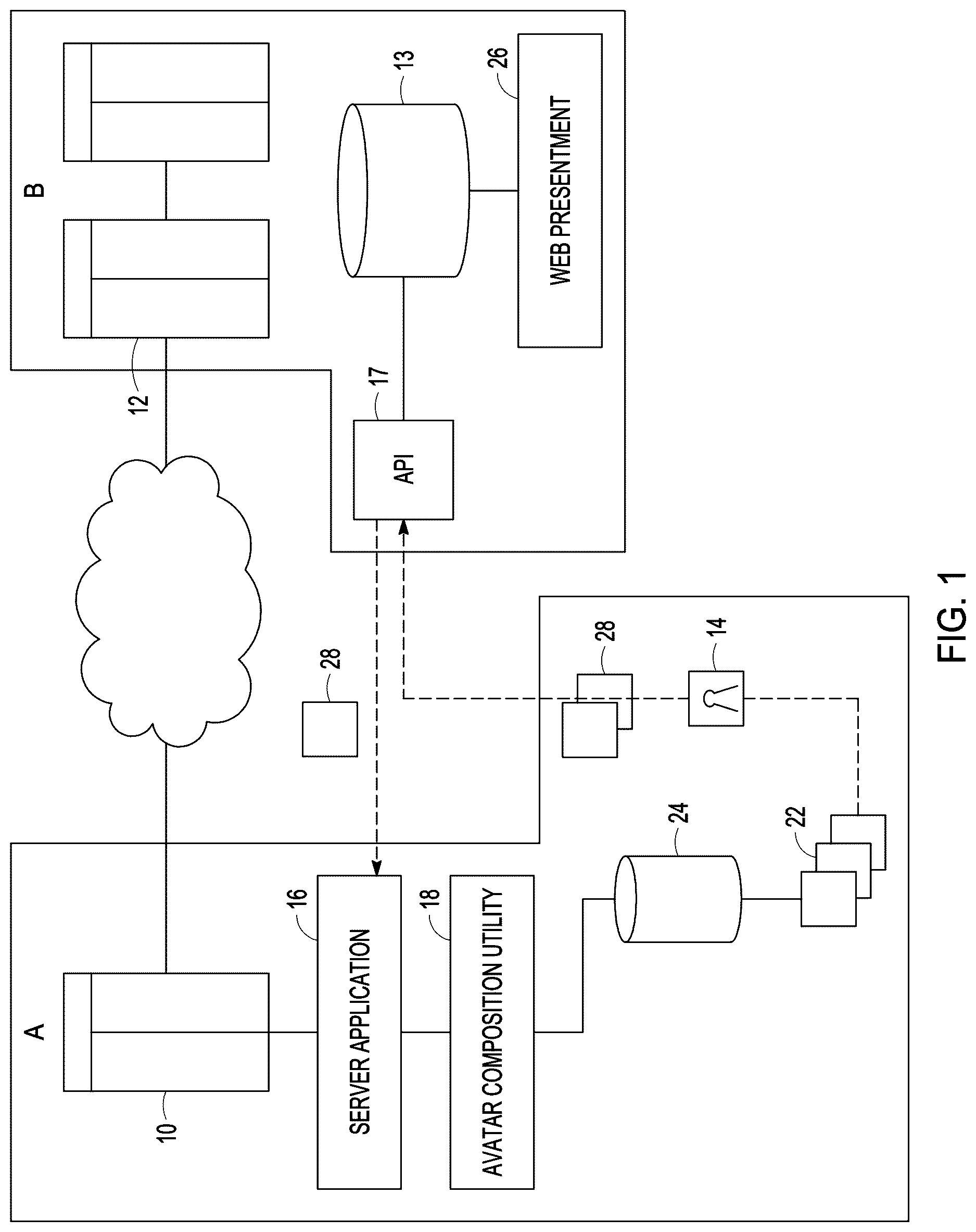 Patent US12616903 Figure 1 – System and method for generating and displaying avatars