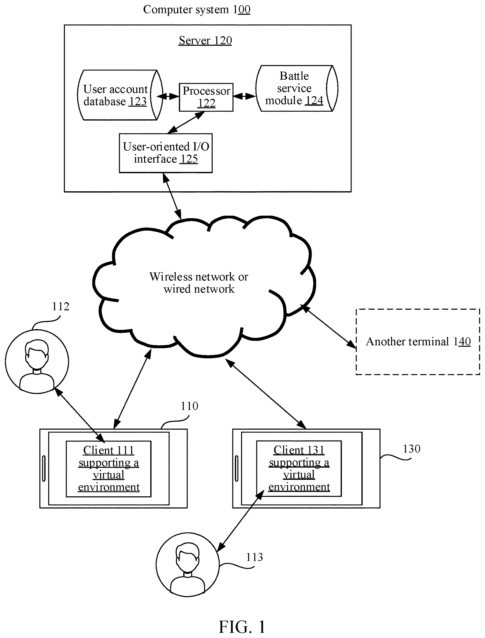 Patent US12616904 Figure 1 – Method, computer device, and storage medium for obtaining a virtual item