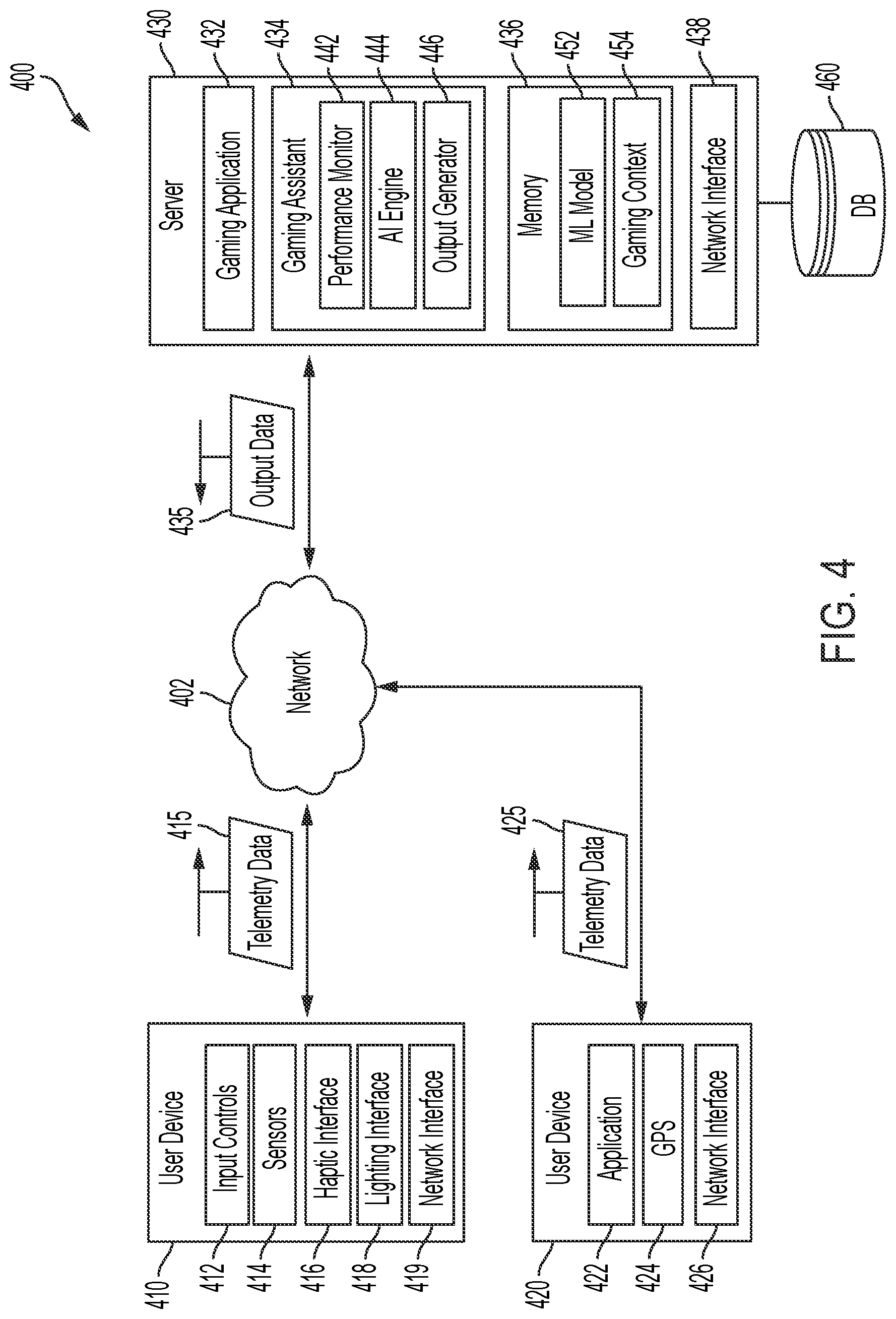 Patent US12616905 Figure 4 – Intelligent assistant for gaming performance