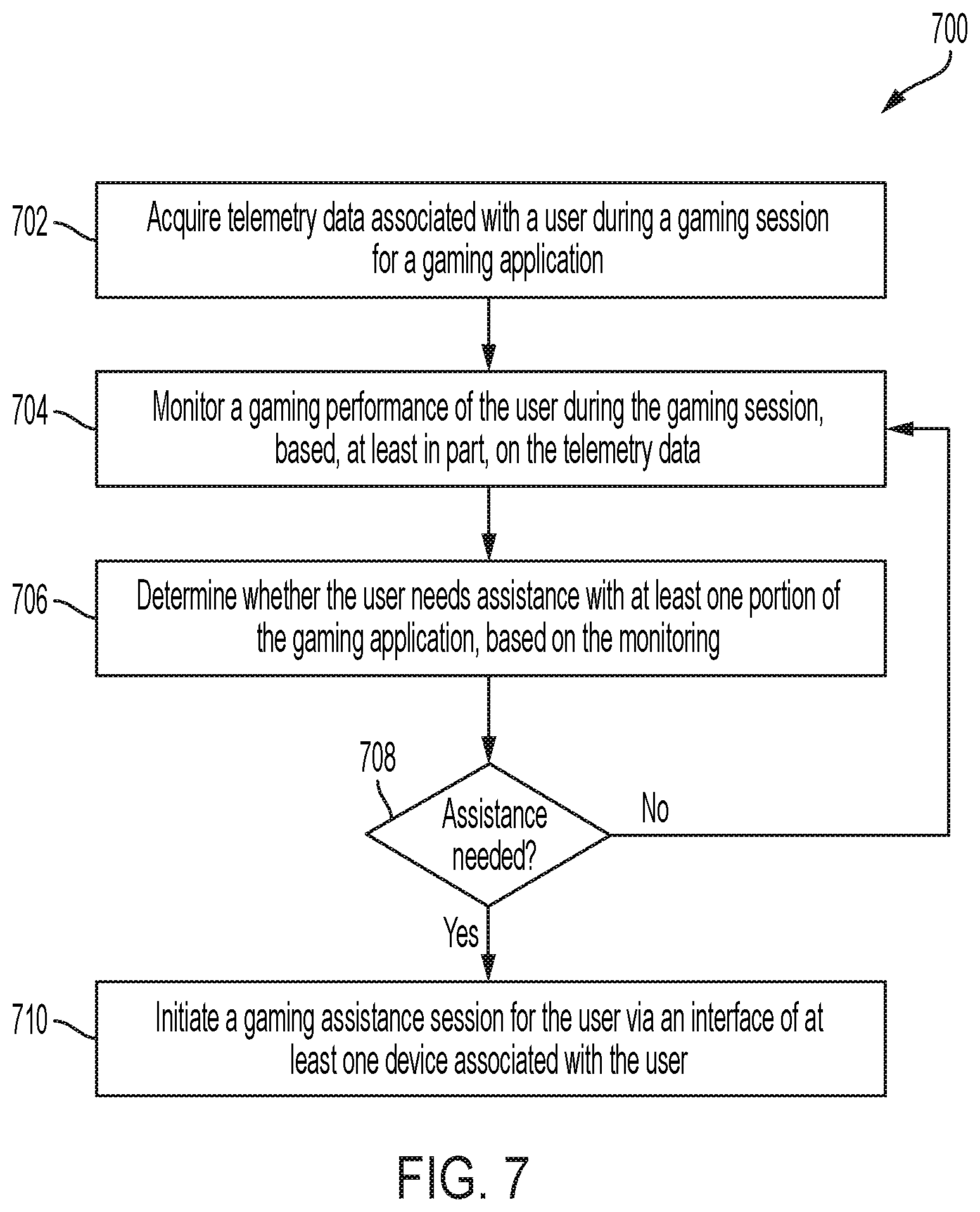 Patent US12616905 Figure 7 – Intelligent assistant for gaming performance