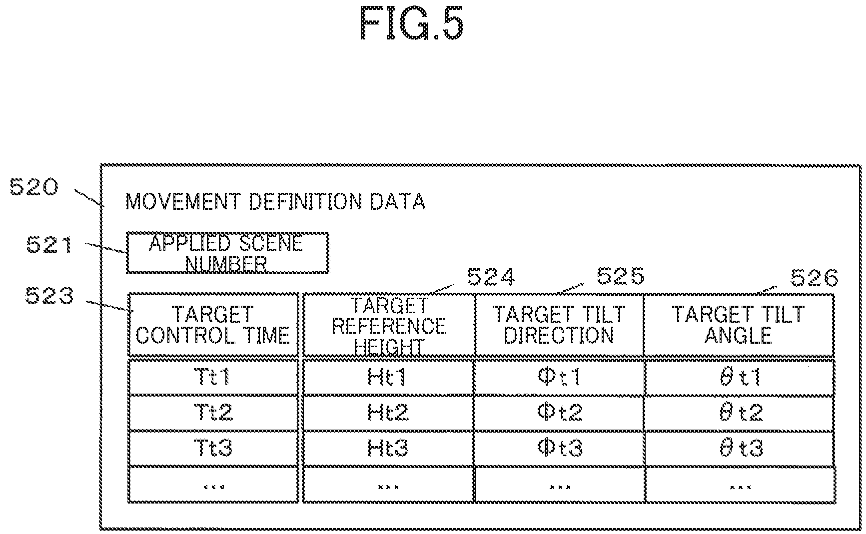 Patent US12616906 Figure 5 – Amusement game equipment