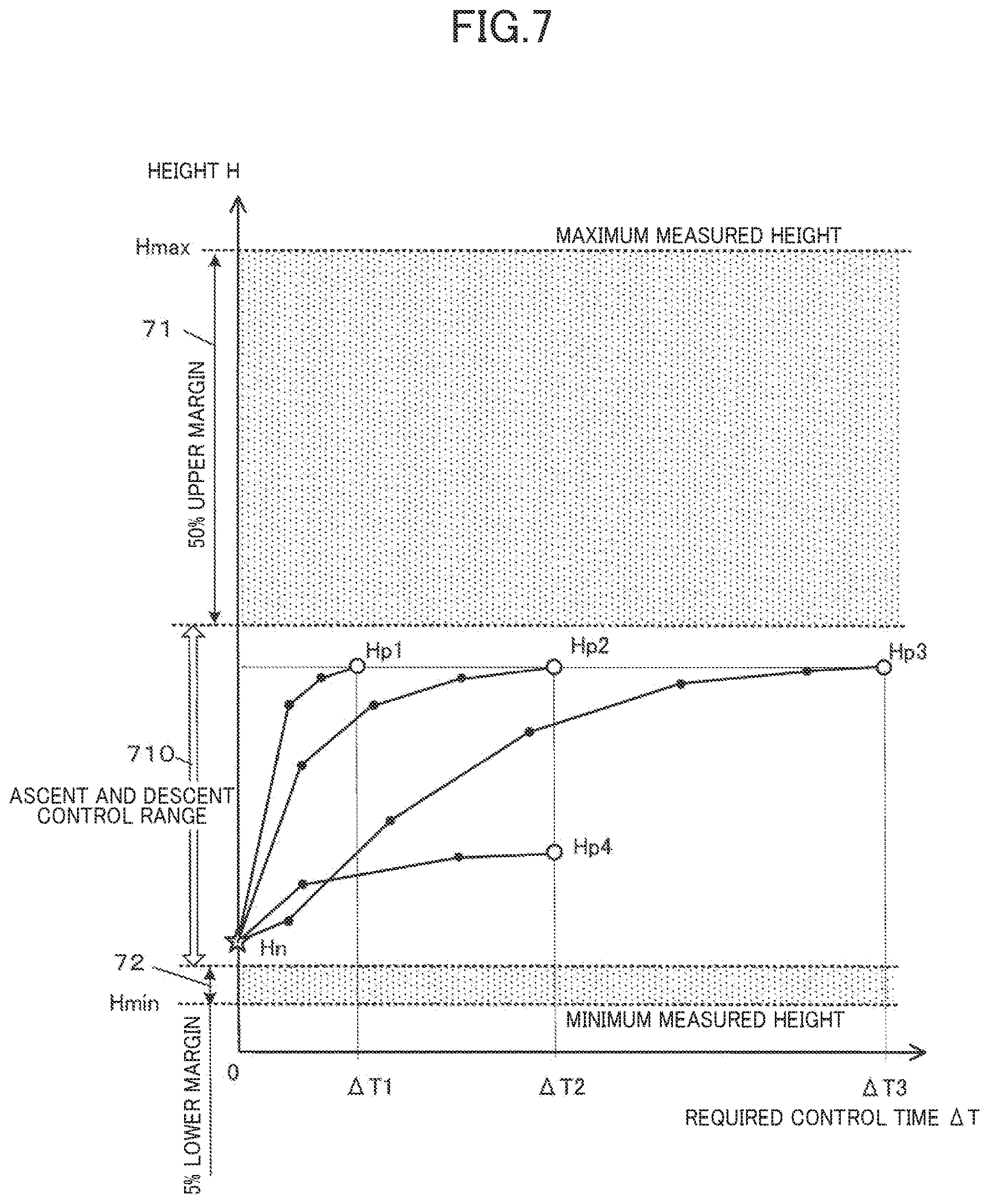 Patent US12616906 Figure 7 – Amusement game equipment