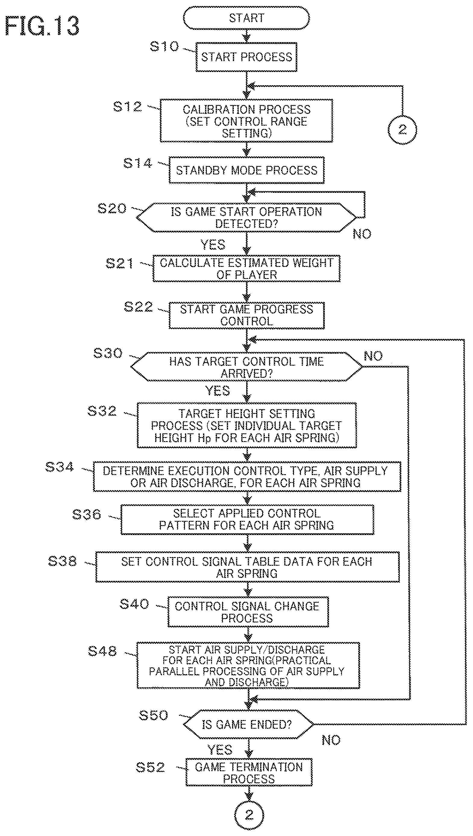 Patent US12616906 Figure 13 – Amusement game equipment