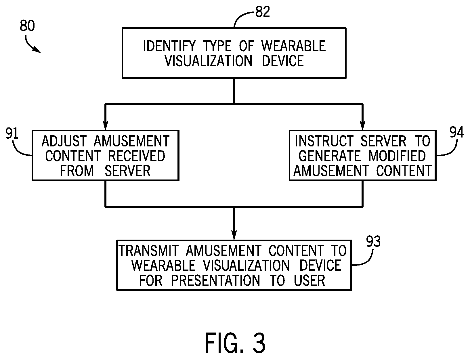 Patent US12616907 Figure 3 – Amusement content processing systems and methods