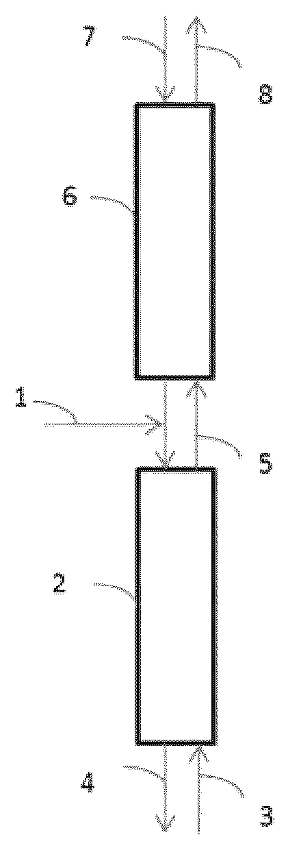 Patent US12616917 Figure 1 – Method for purifying an aqueous-alcoholic feedstock comprising ethanol and acetaldehyde