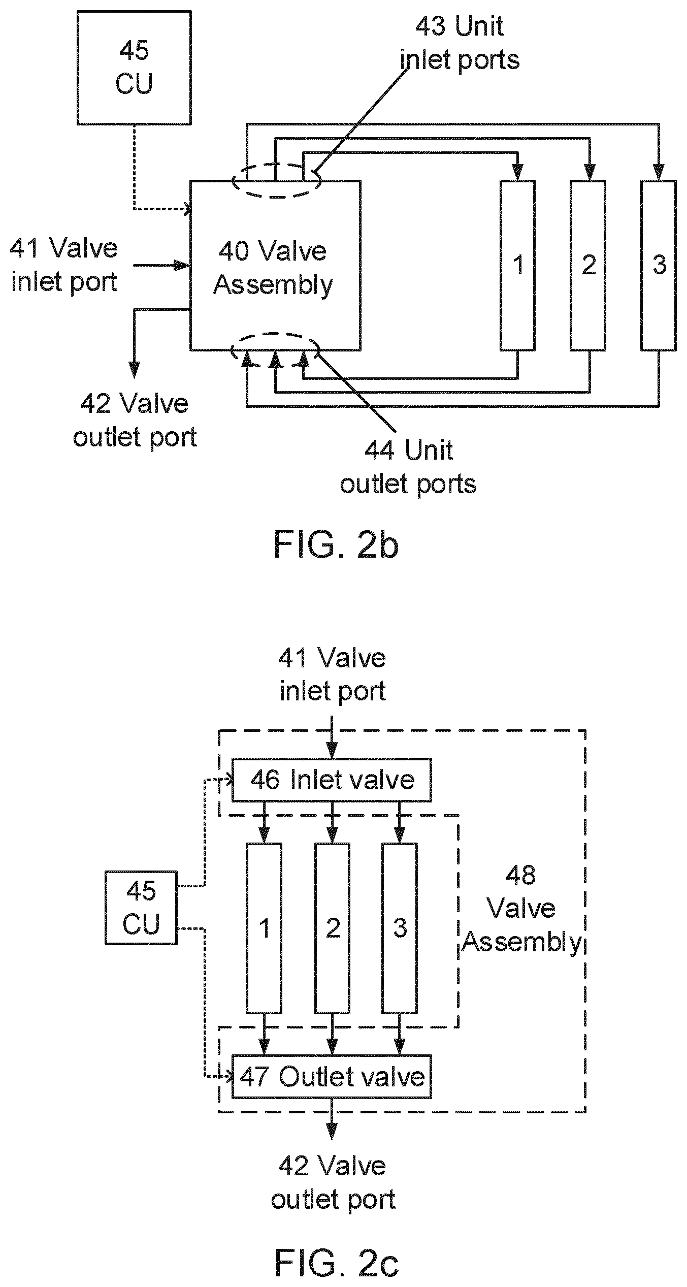 Patent US12616919 Figure 2 – Optimizing the operation of a chromatography system