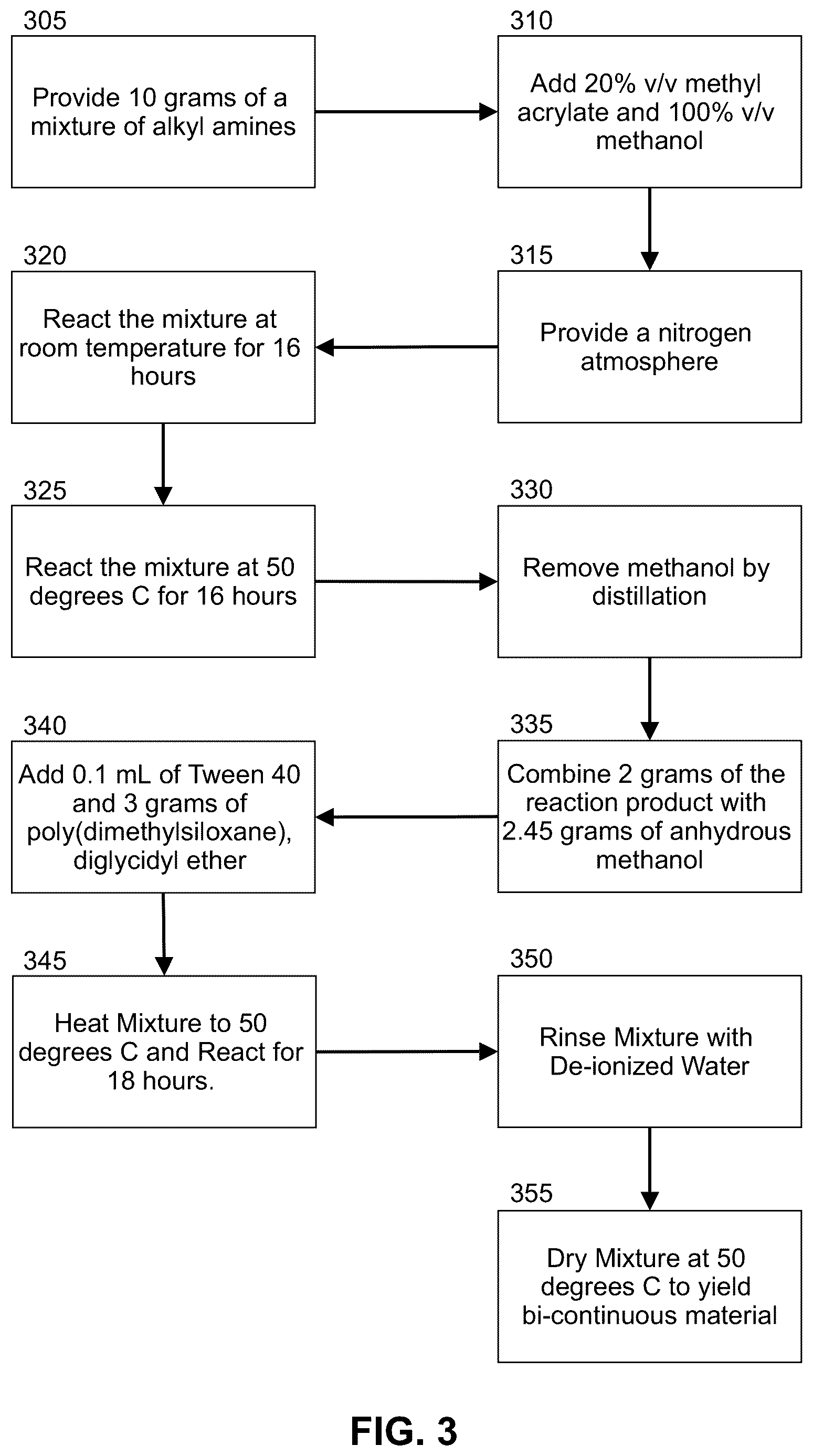 Patent US12616931 Figure 2 – High performance gas adsorbing material