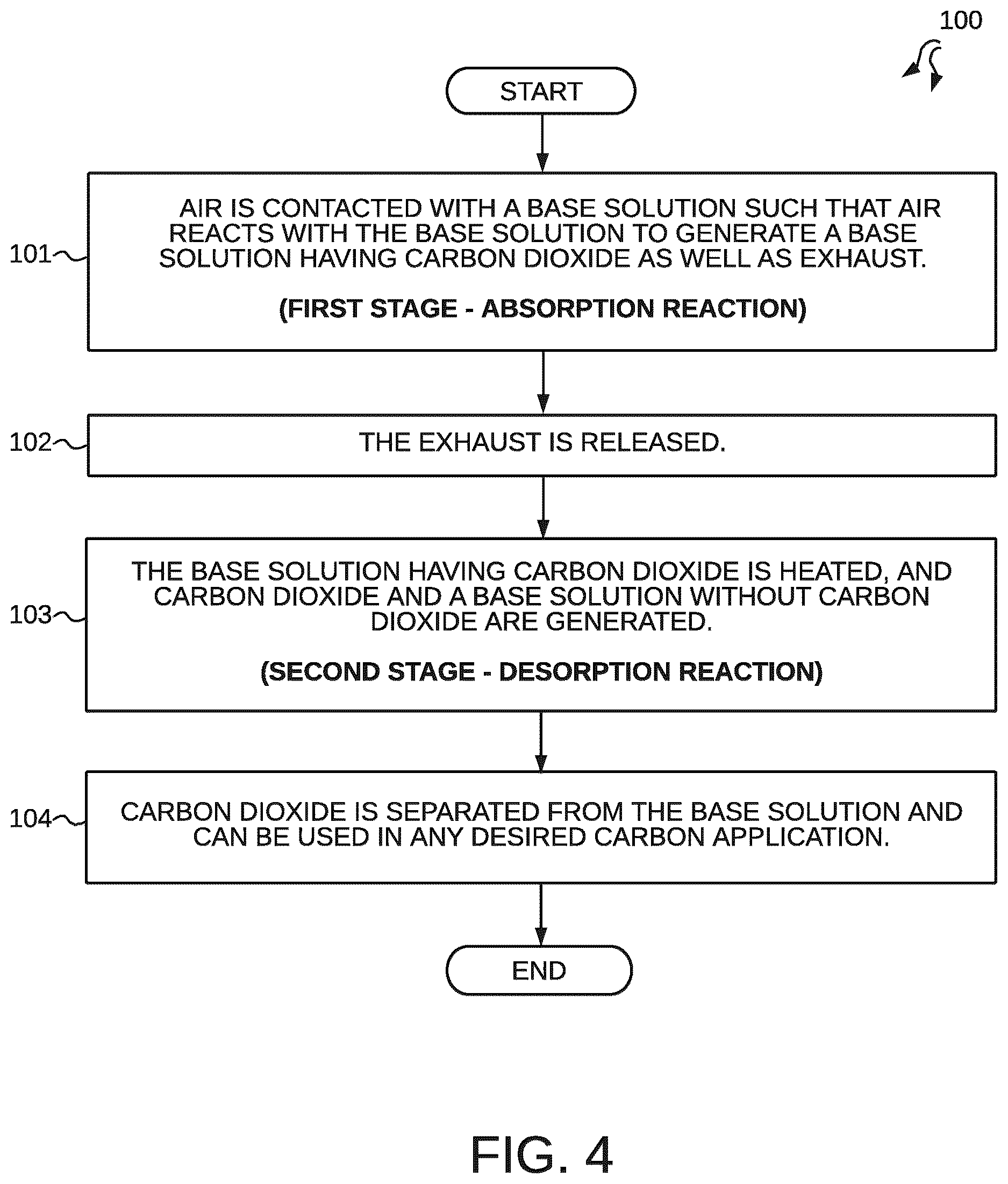 Patent US12616934 Figure 3 – Fully automated direct air capture carbon dioxide processing system