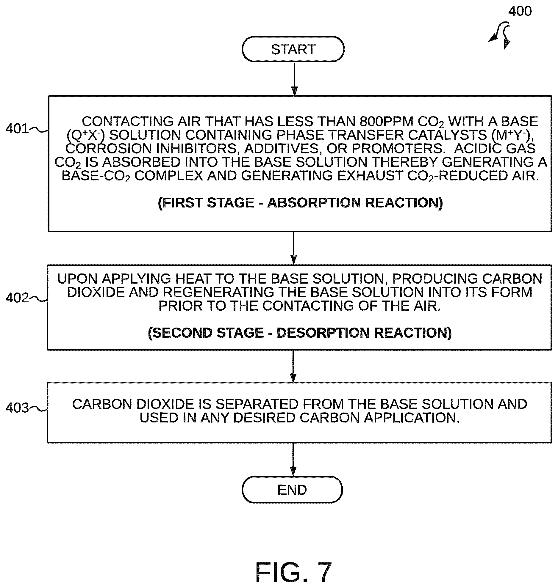 Patent US12616934 Figure 6 – Fully automated direct air capture carbon dioxide processing system
