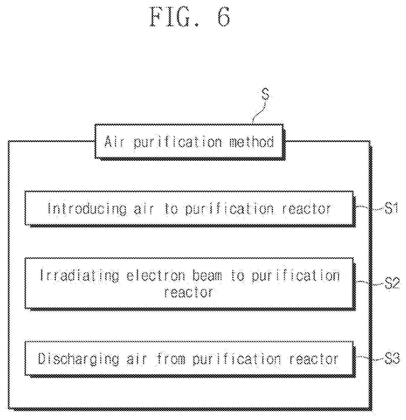 Patent US12616935 Figure 5 – Air purification apparatus and air purification method using the same