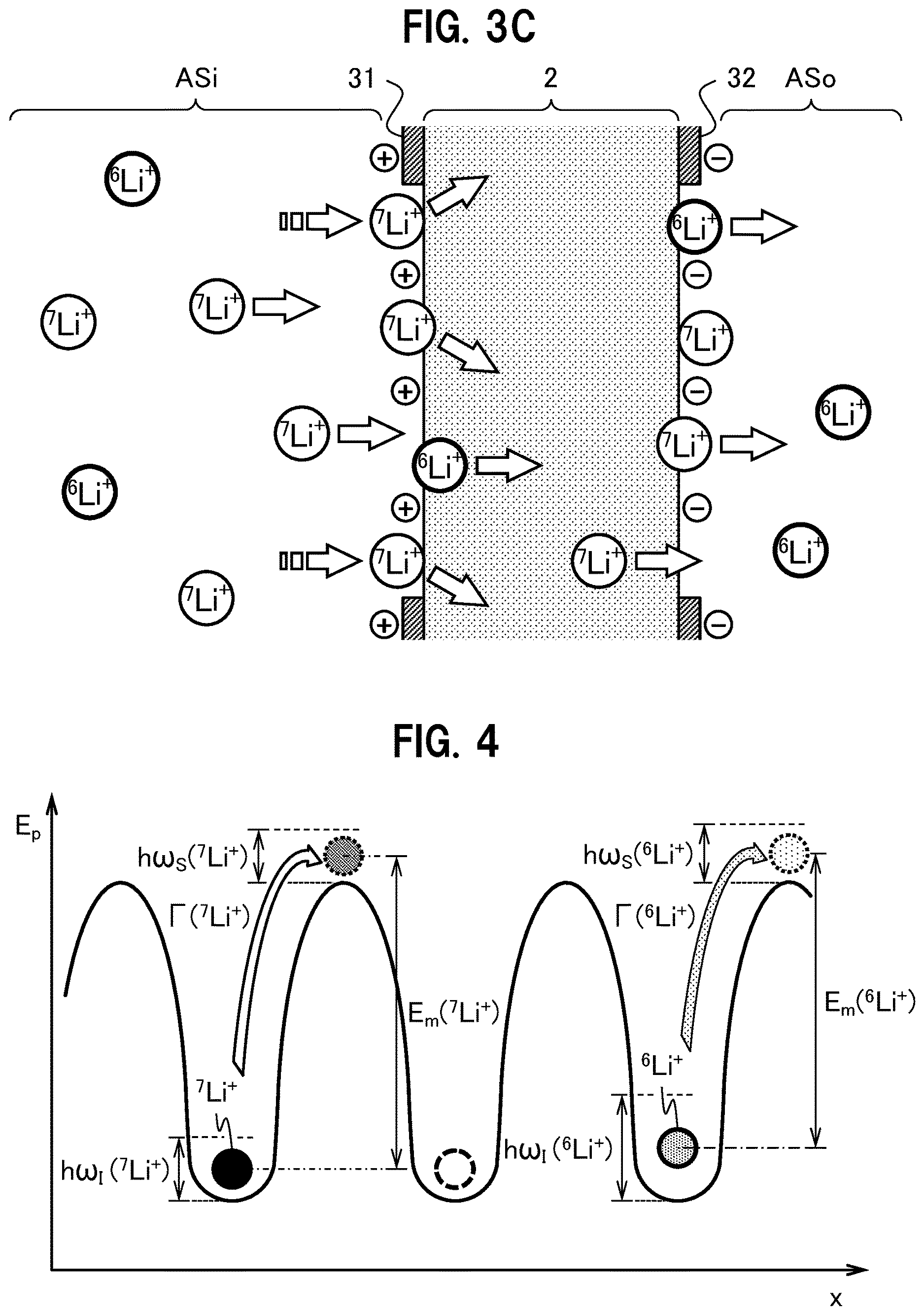 Patent US12616936 Figure 3 – Lithium isotope concentration device, multi-stage lithium isotope concentration device, and lithium isotope concentration method
