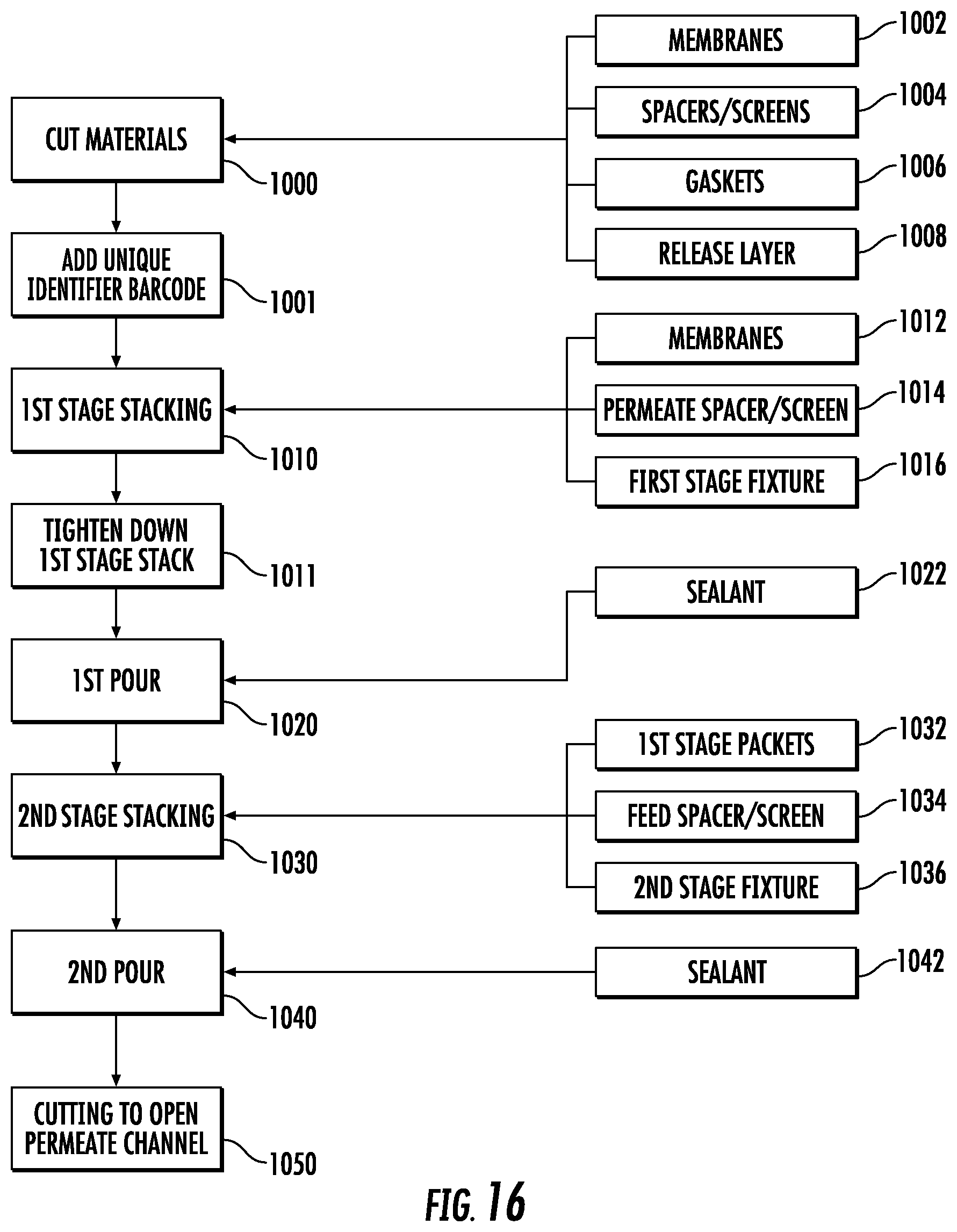 Patent US12616937 Figure 10 – Filtration units and assembly, and methods of making and using same