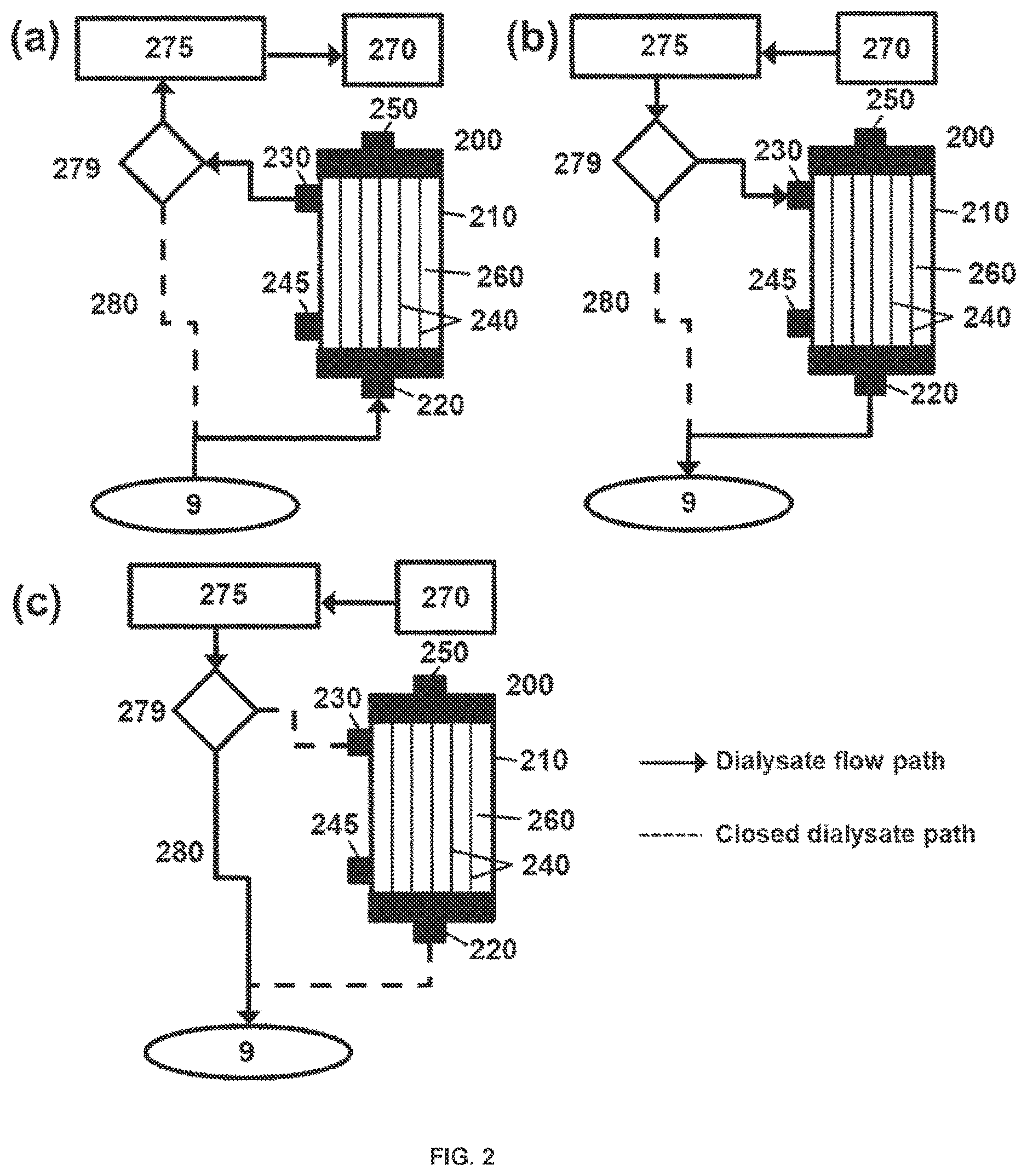 Patent US12616938 Figure 2 – Filter device for dialysis applications