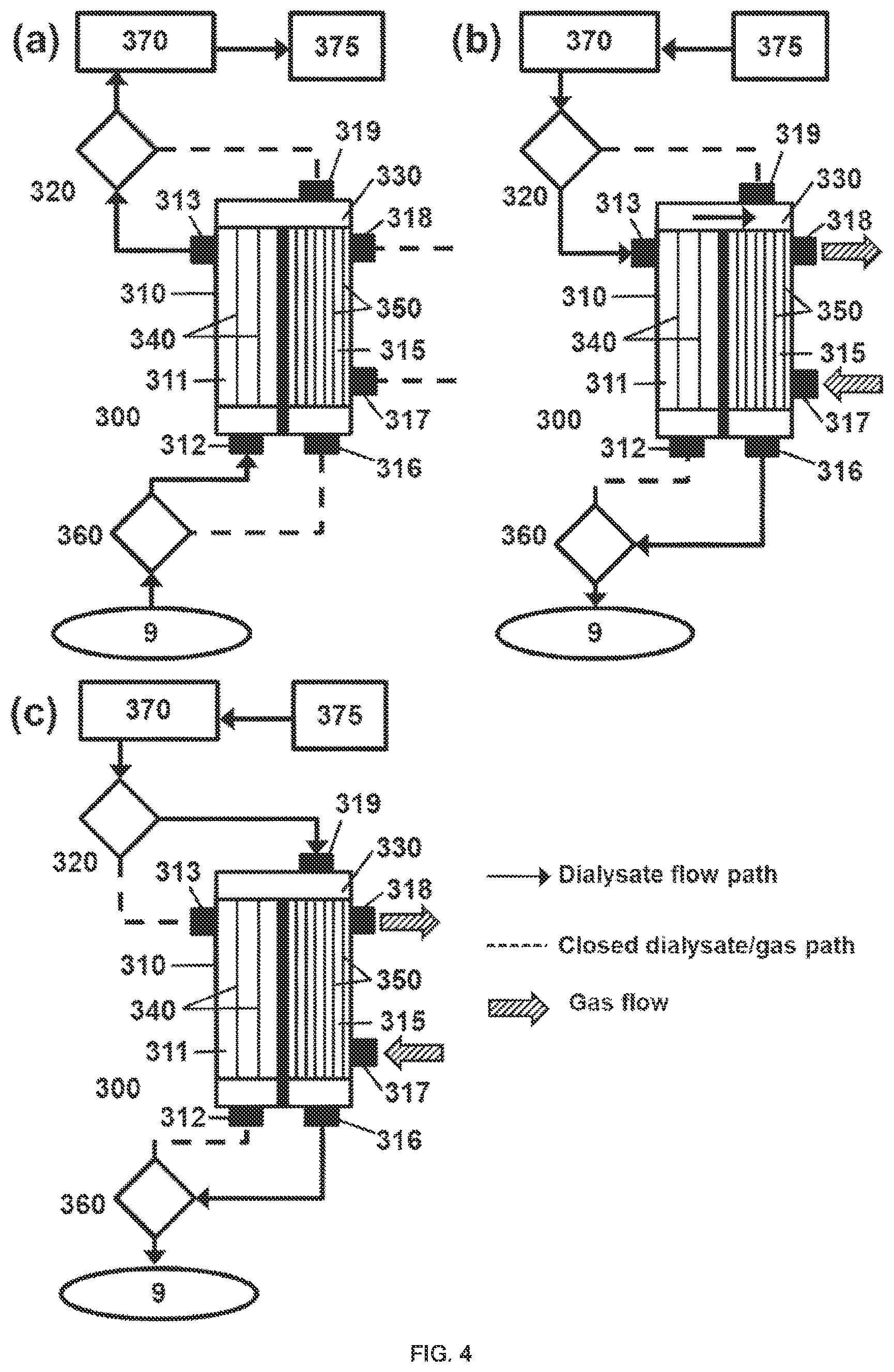 Patent US12616938 Figure 4 – Filter device for dialysis applications