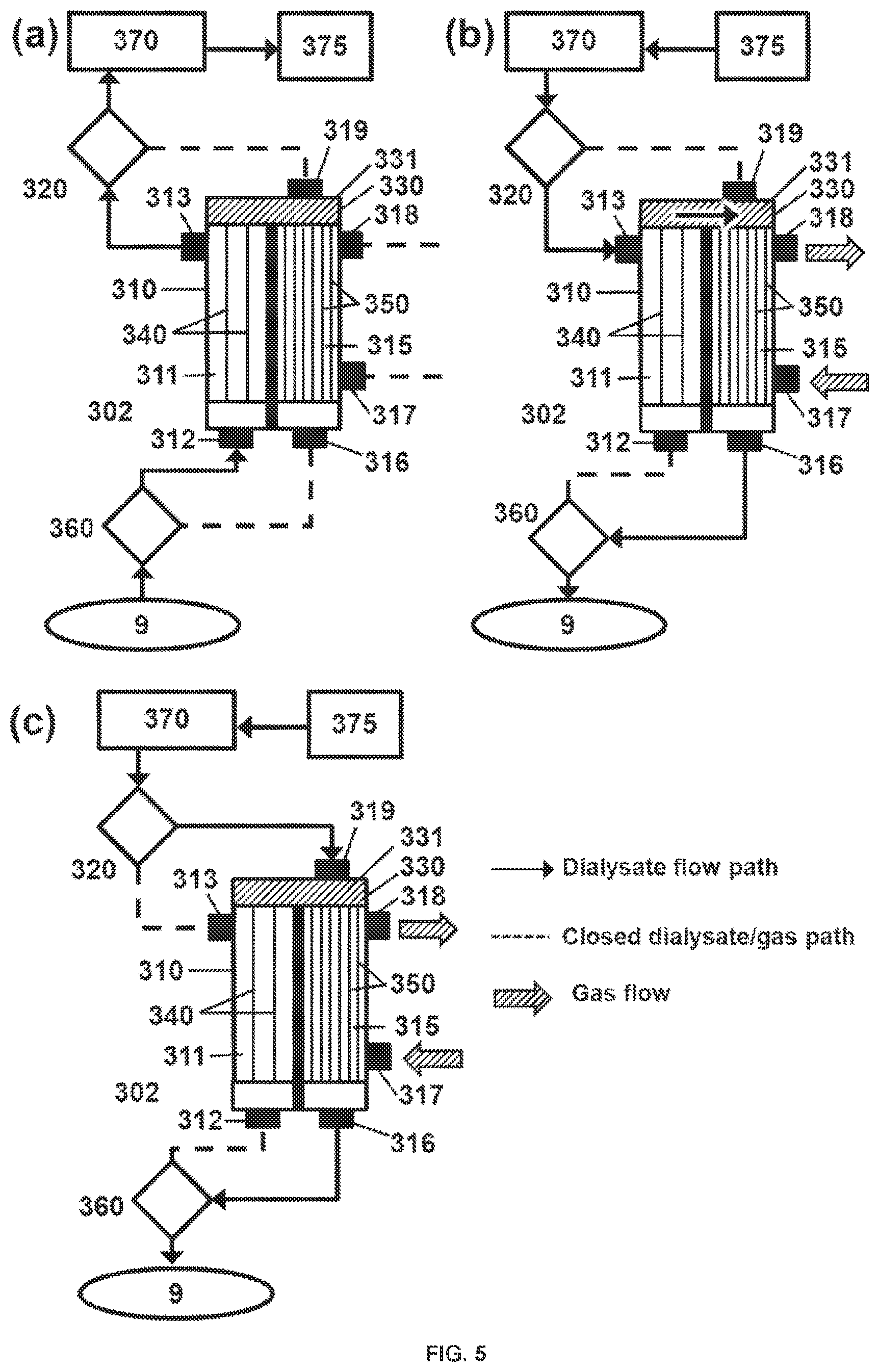 Patent US12616938 Figure 5 – Filter device for dialysis applications