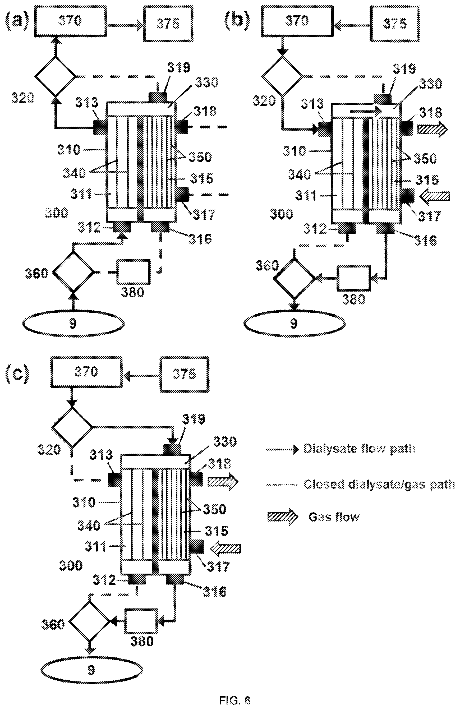 Patent US12616938 Figure 6 – Filter device for dialysis applications