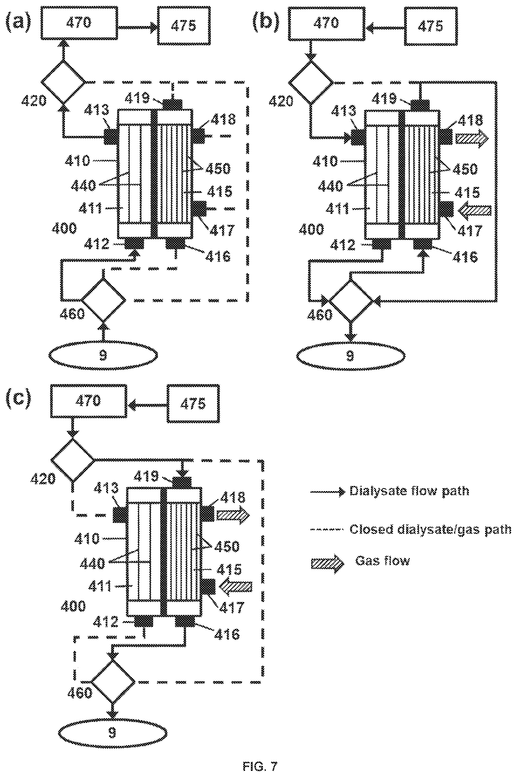 Patent US12616938 Figure 7 – Filter device for dialysis applications