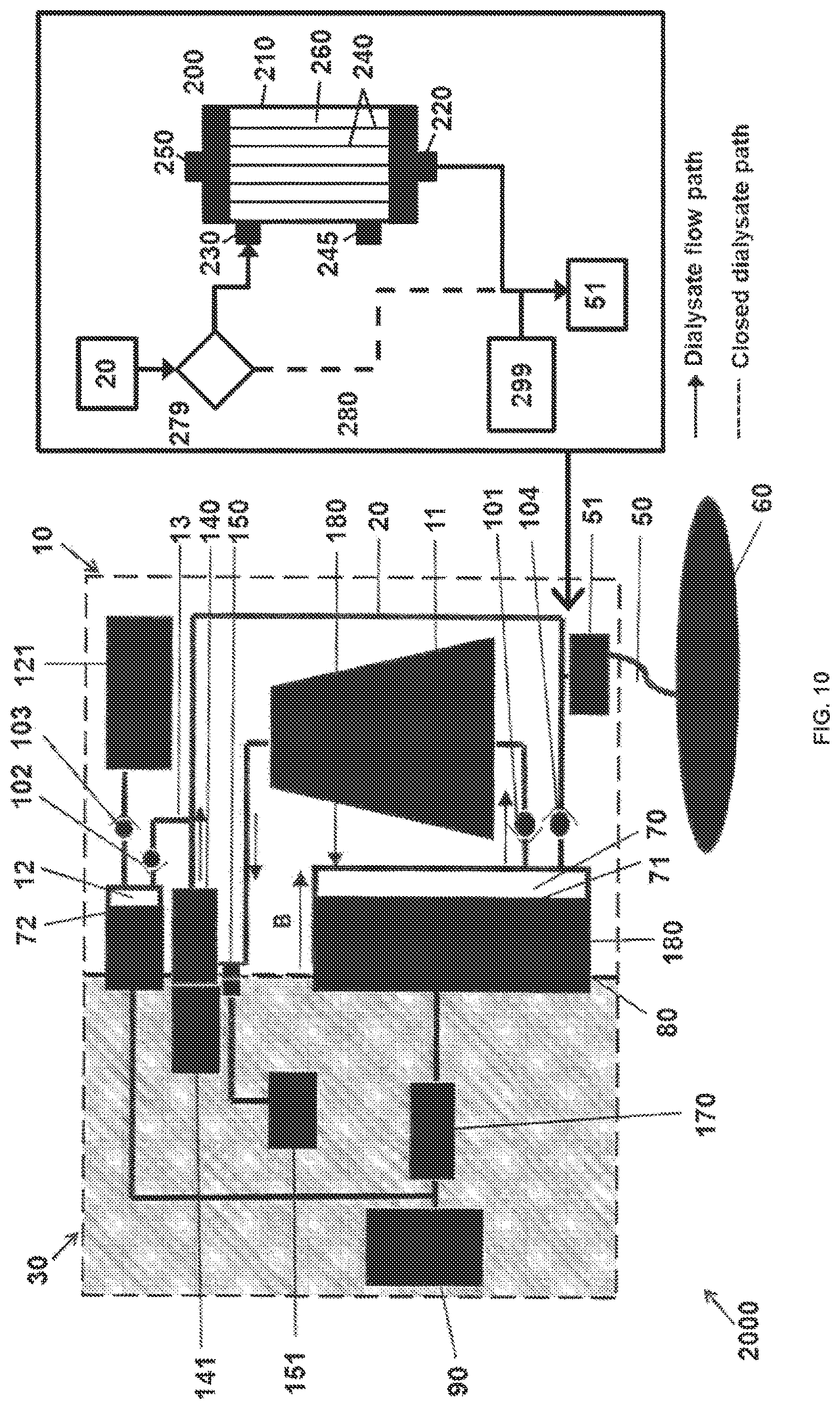 Patent US12616938 Figure 10 – Filter device for dialysis applications
