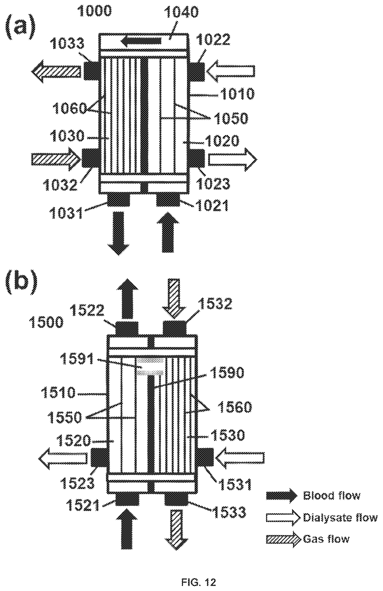 Patent US12616938 Figure 12 – Filter device for dialysis applications