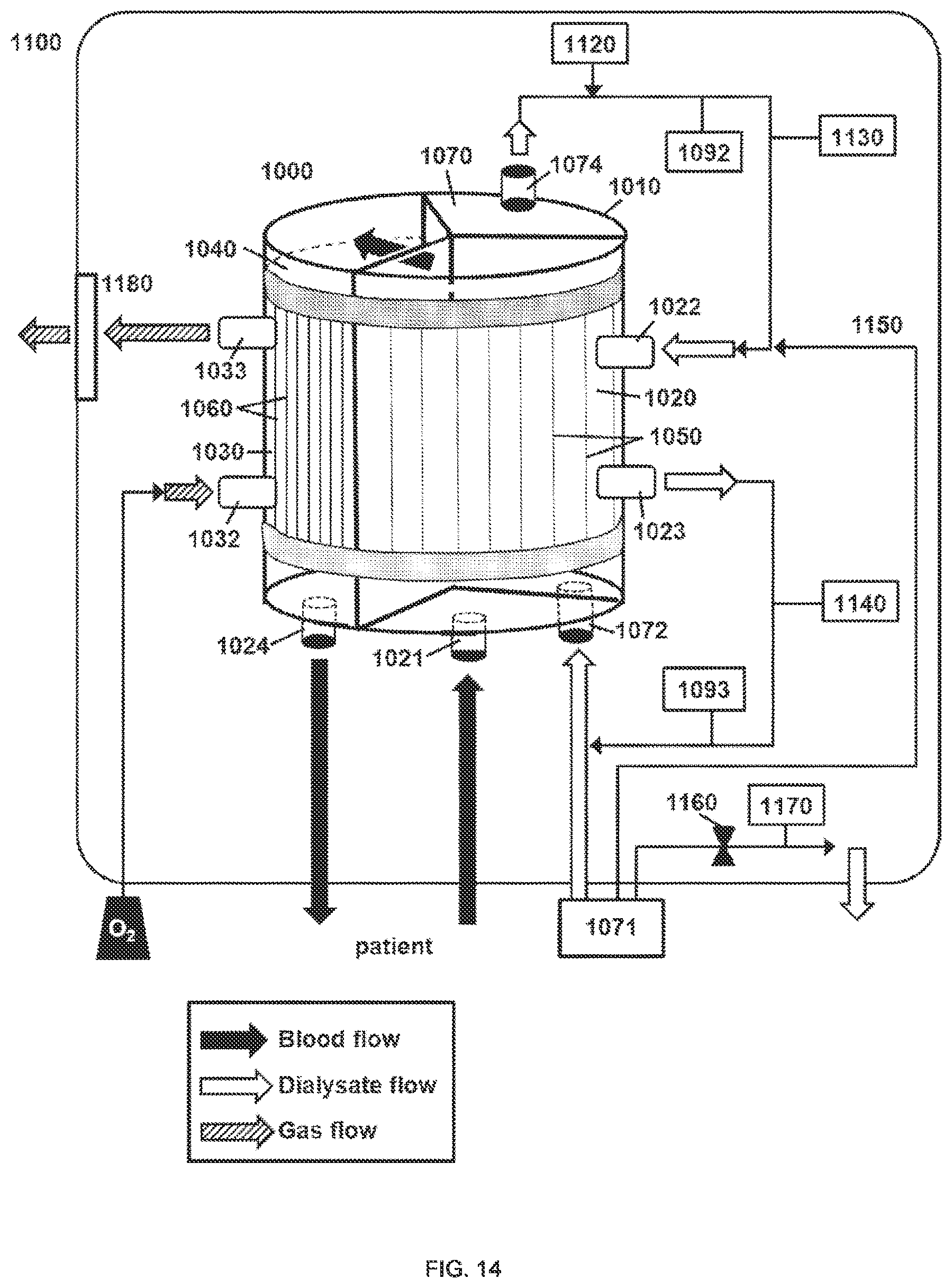 Patent US12616938 Figure 14 – Filter device for dialysis applications