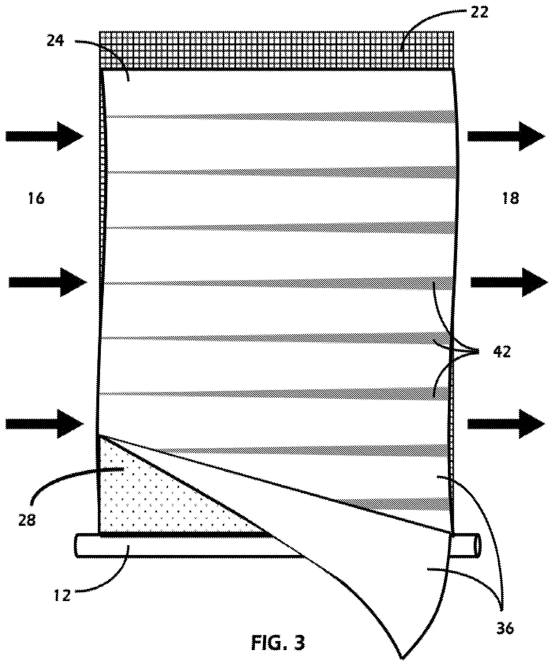 Patent US12616939 Figure 3 – Variable velocity patterns in cross-flow filtration