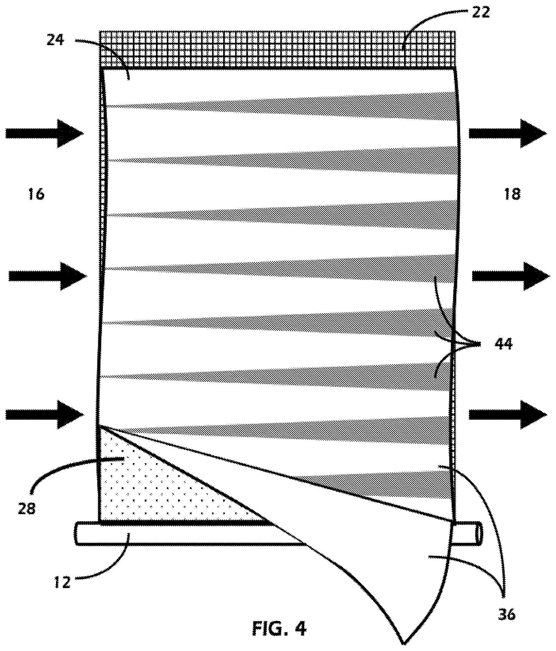 Patent US12616939 Figure 4 – Variable velocity patterns in cross-flow filtration