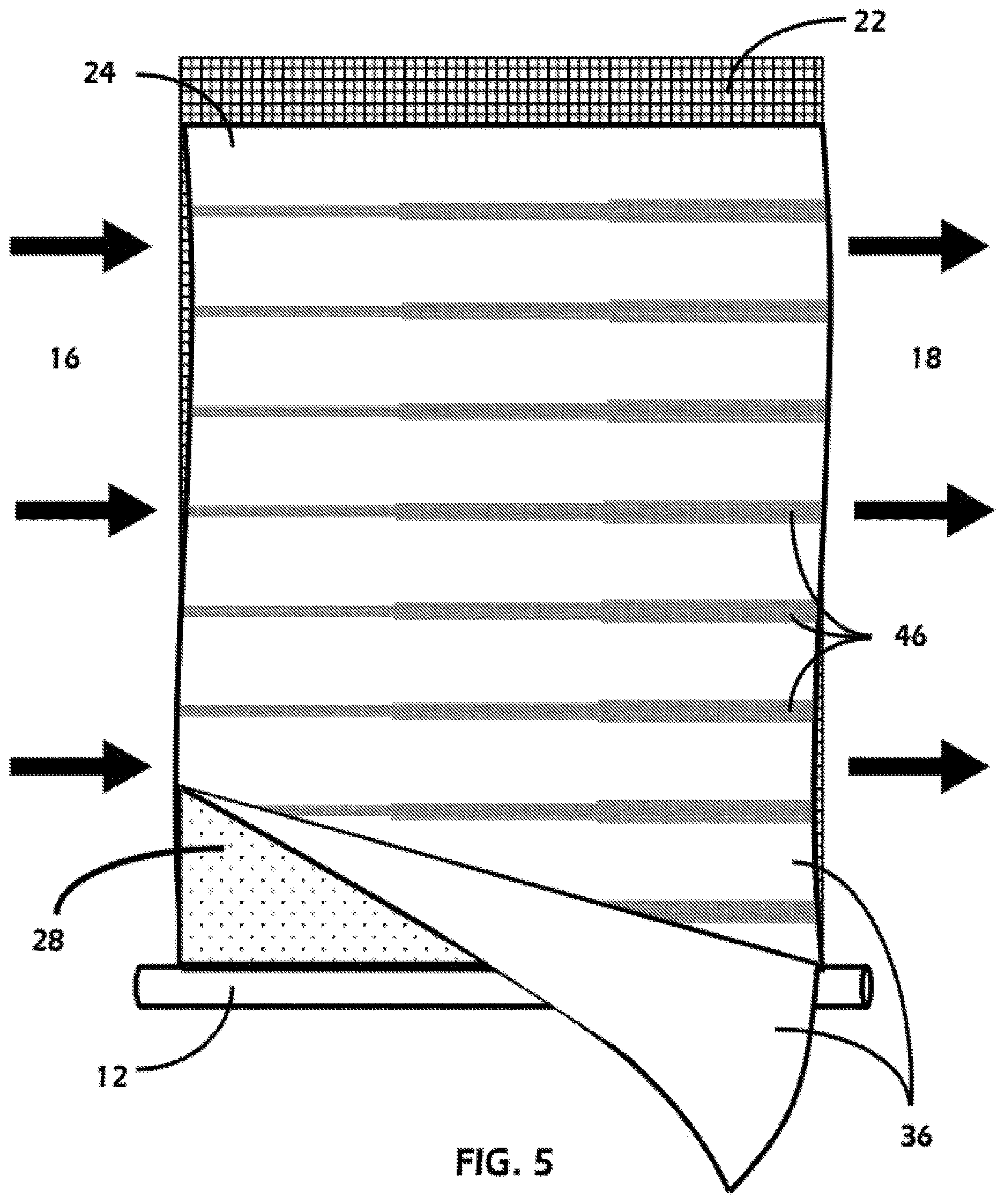 Patent US12616939 Figure 5 – Variable velocity patterns in cross-flow filtration