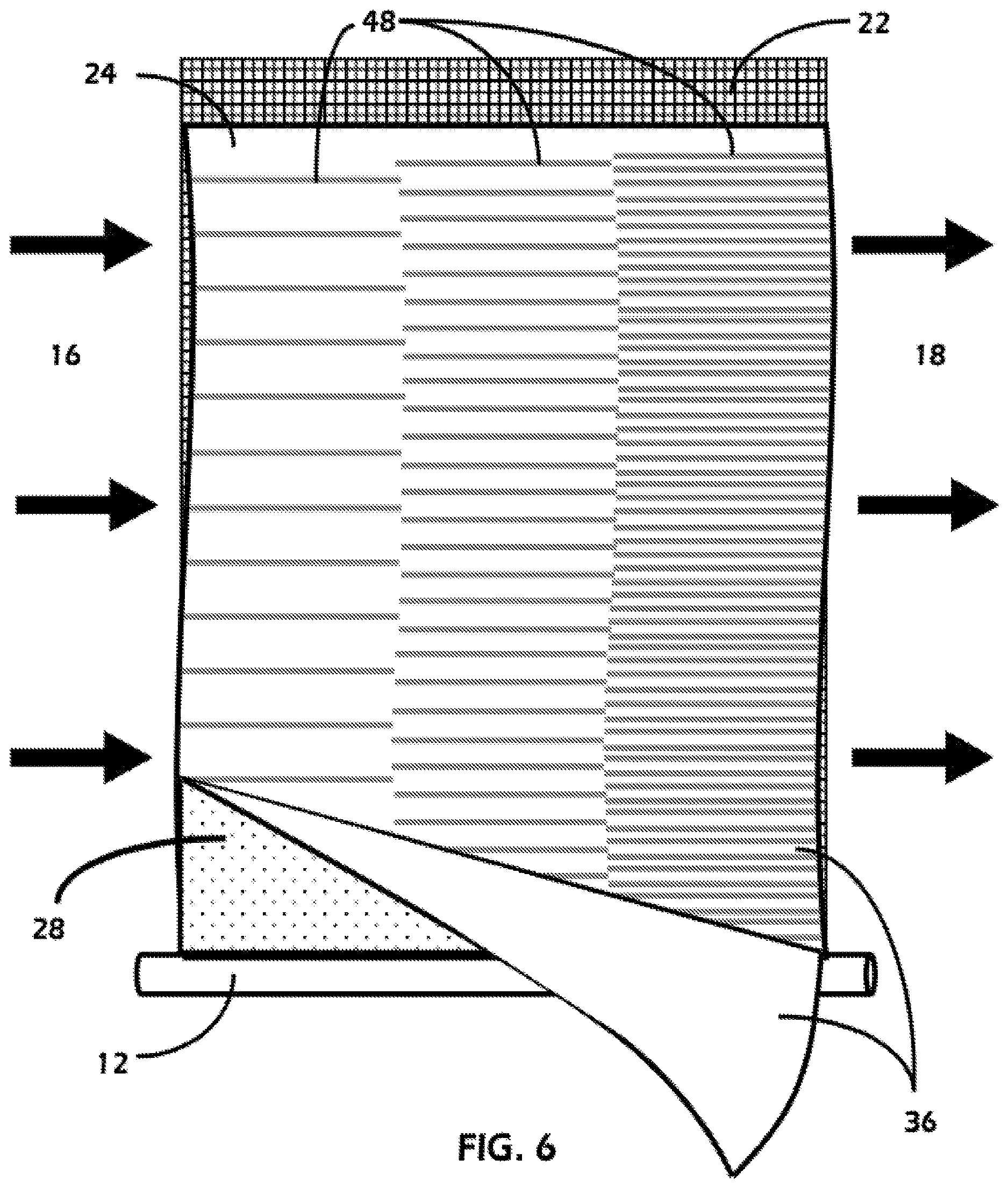 Patent US12616939 Figure 6 – Variable velocity patterns in cross-flow filtration