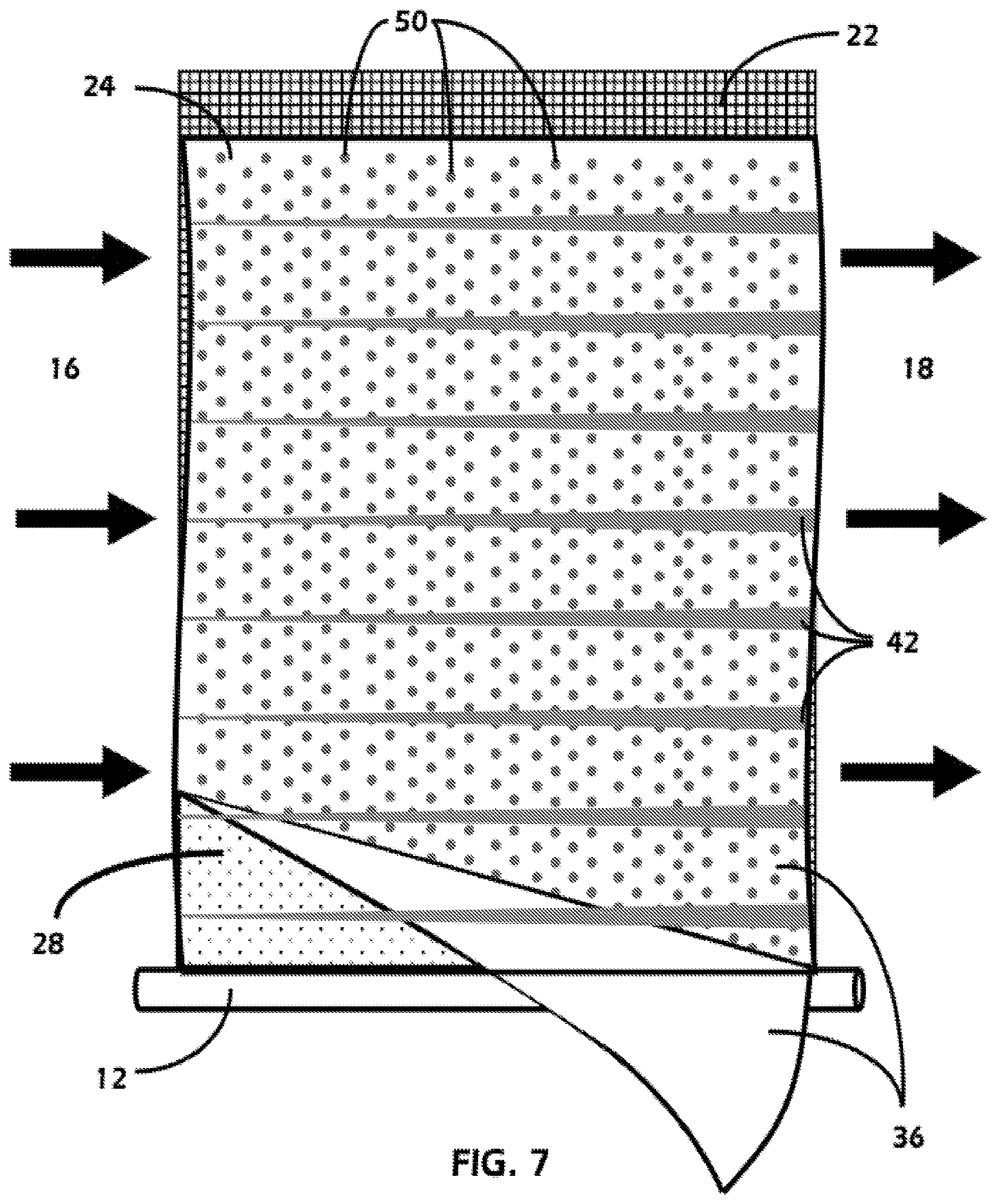 Patent US12616939 Figure 7 – Variable velocity patterns in cross-flow filtration