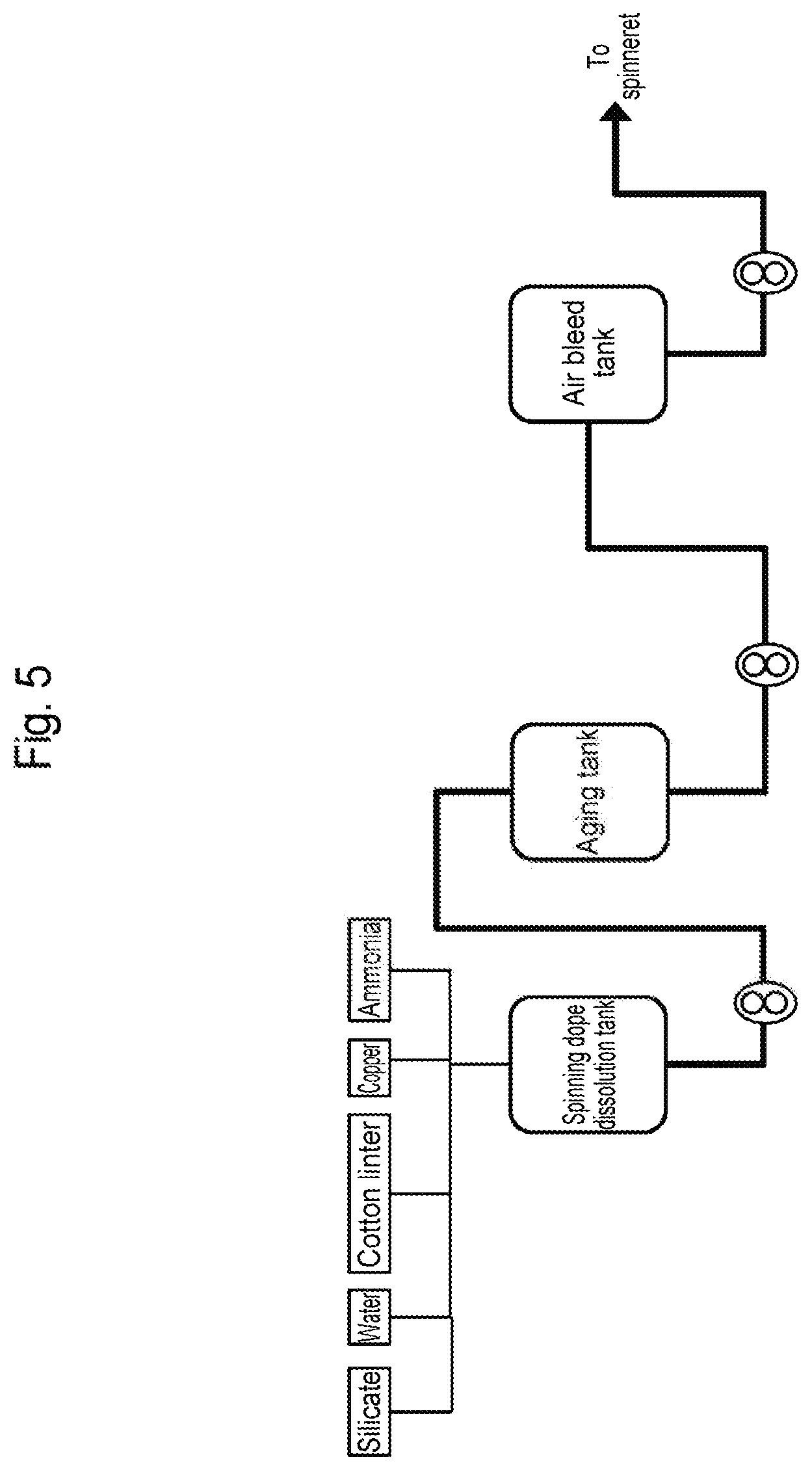 Patent US12616940 Figure 5 – Virus removal membrane and method for manufacturing virus removal membrane