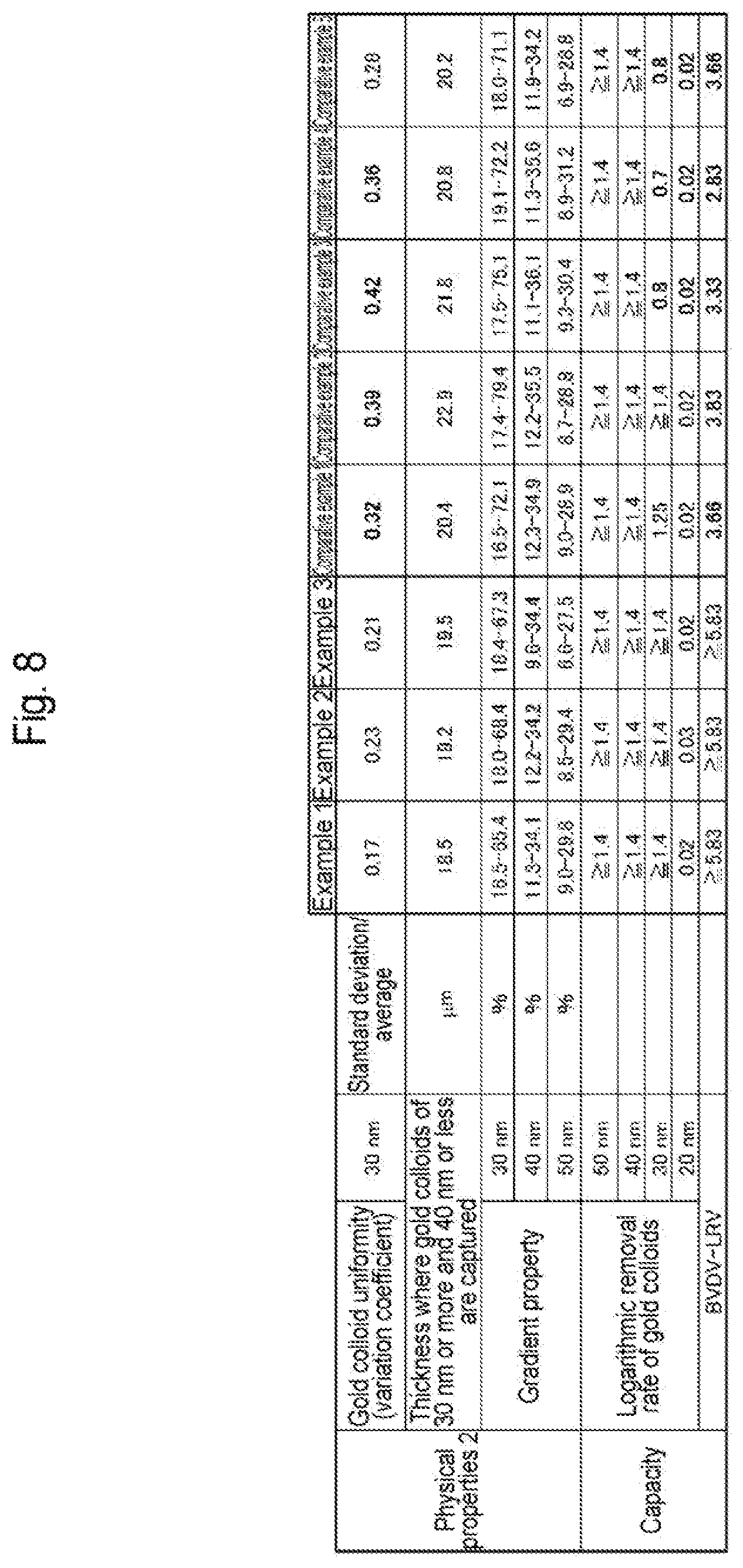 Patent US12616940 Figure 8 – Virus removal membrane and method for manufacturing virus removal membrane