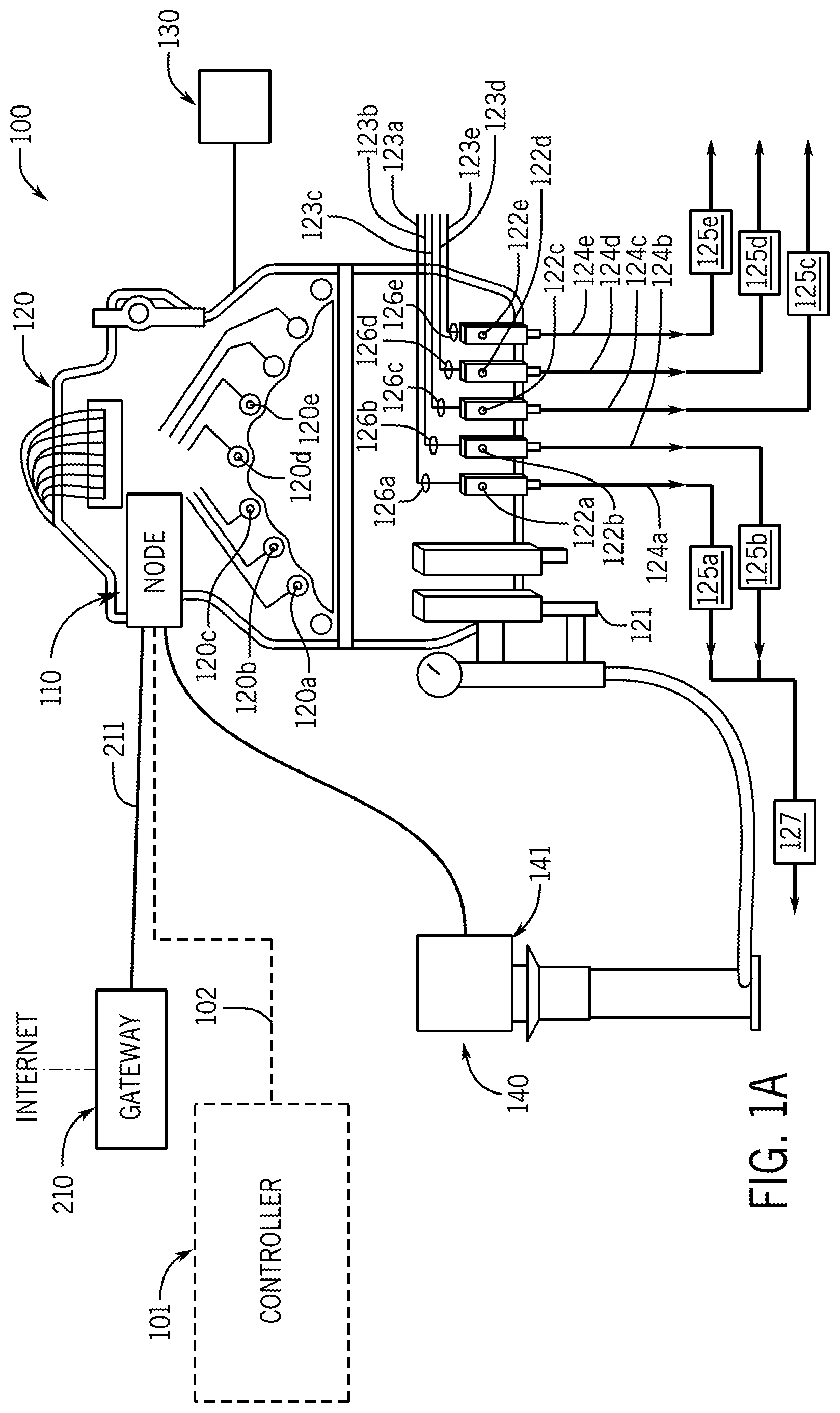 Patent US12616947 Figure 1 – Systems and methods for monitoring and controlling dilution rates