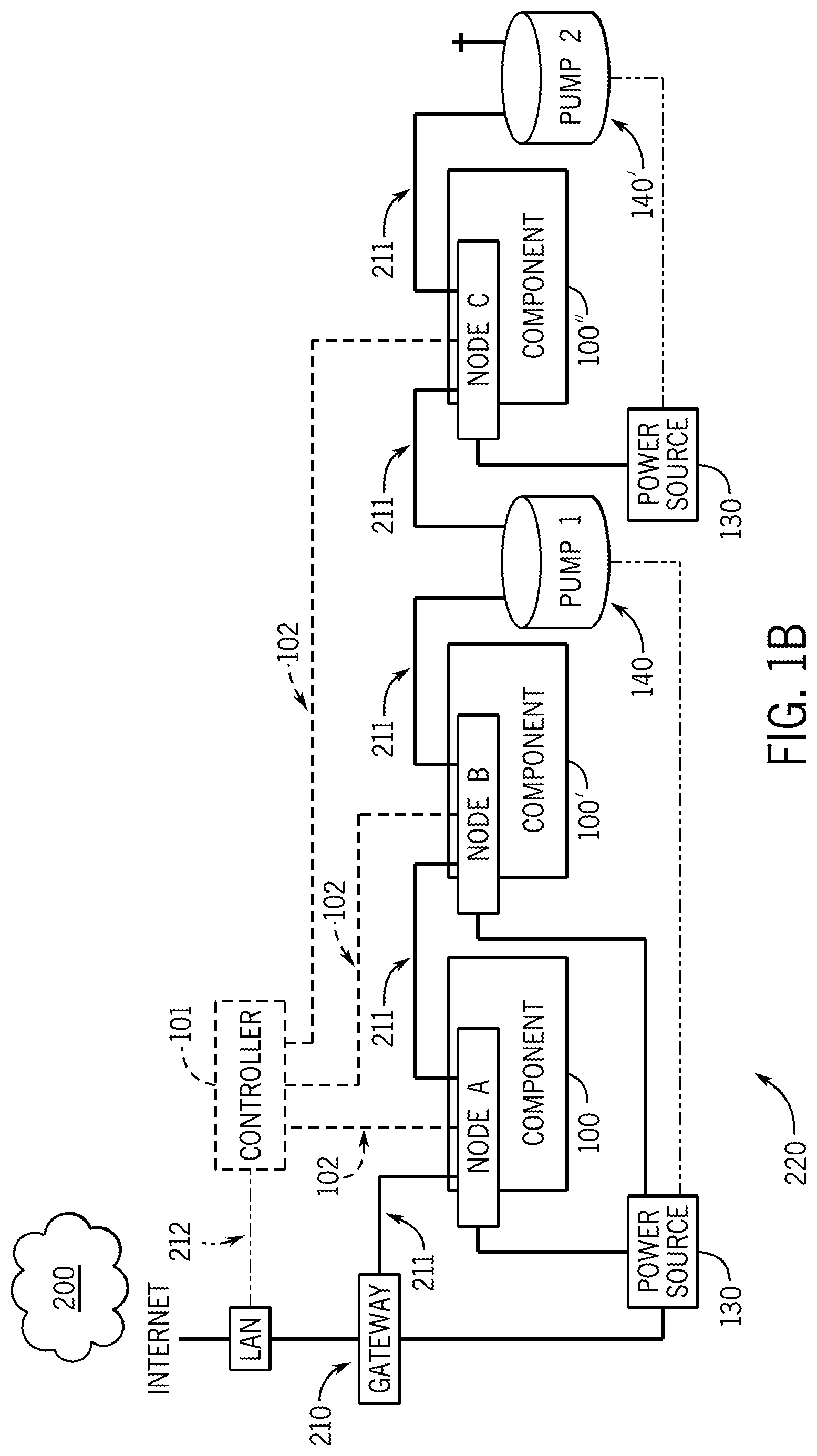 Patent US12616947 Figure 2 – Systems and methods for monitoring and controlling dilution rates