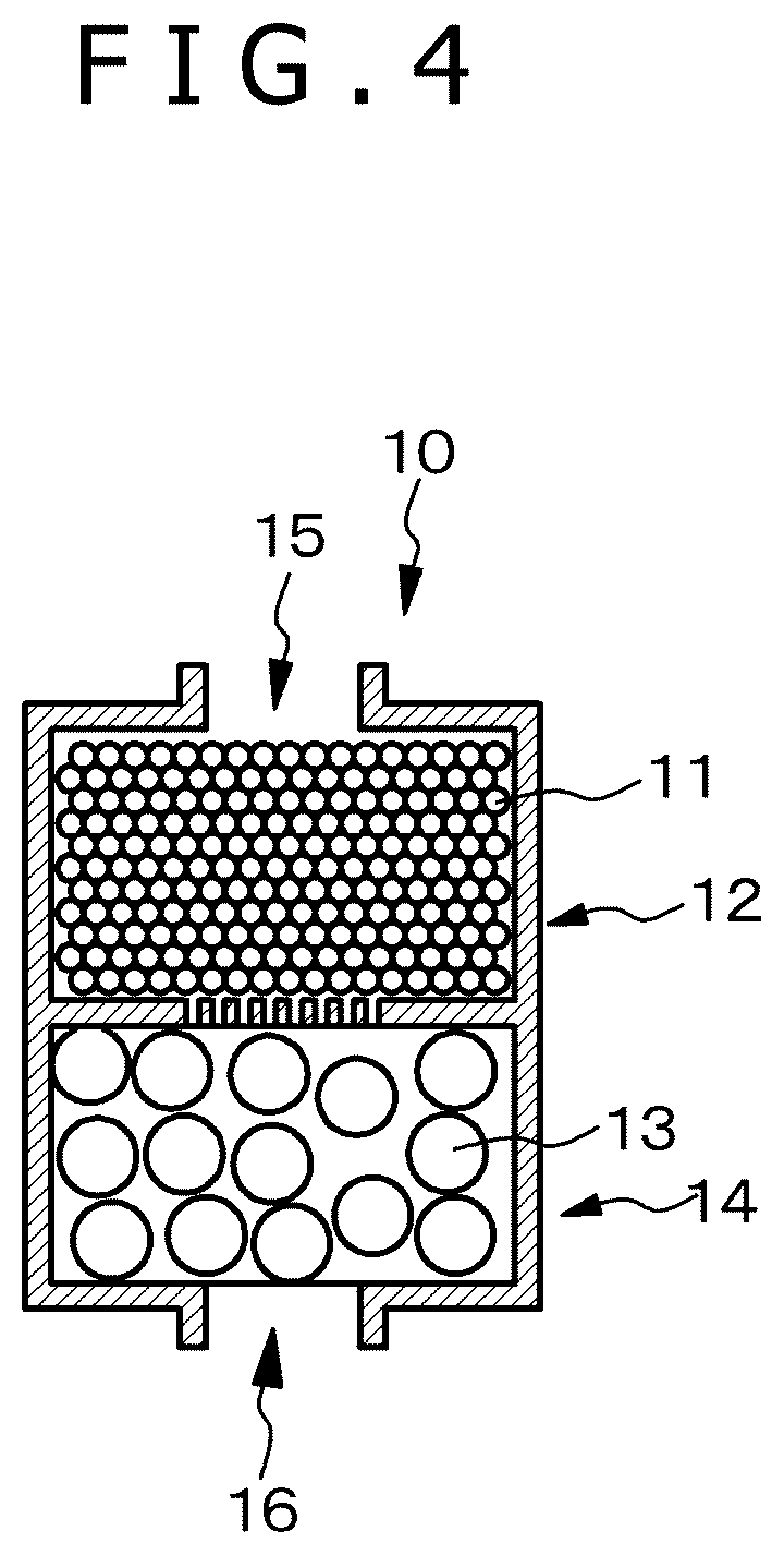 Patent US12616954 Figure 4 – Functional material, an apparatus for purification of a fluid, an apparatus for a containing a liquid, a pulverized product and method of manufacturing same