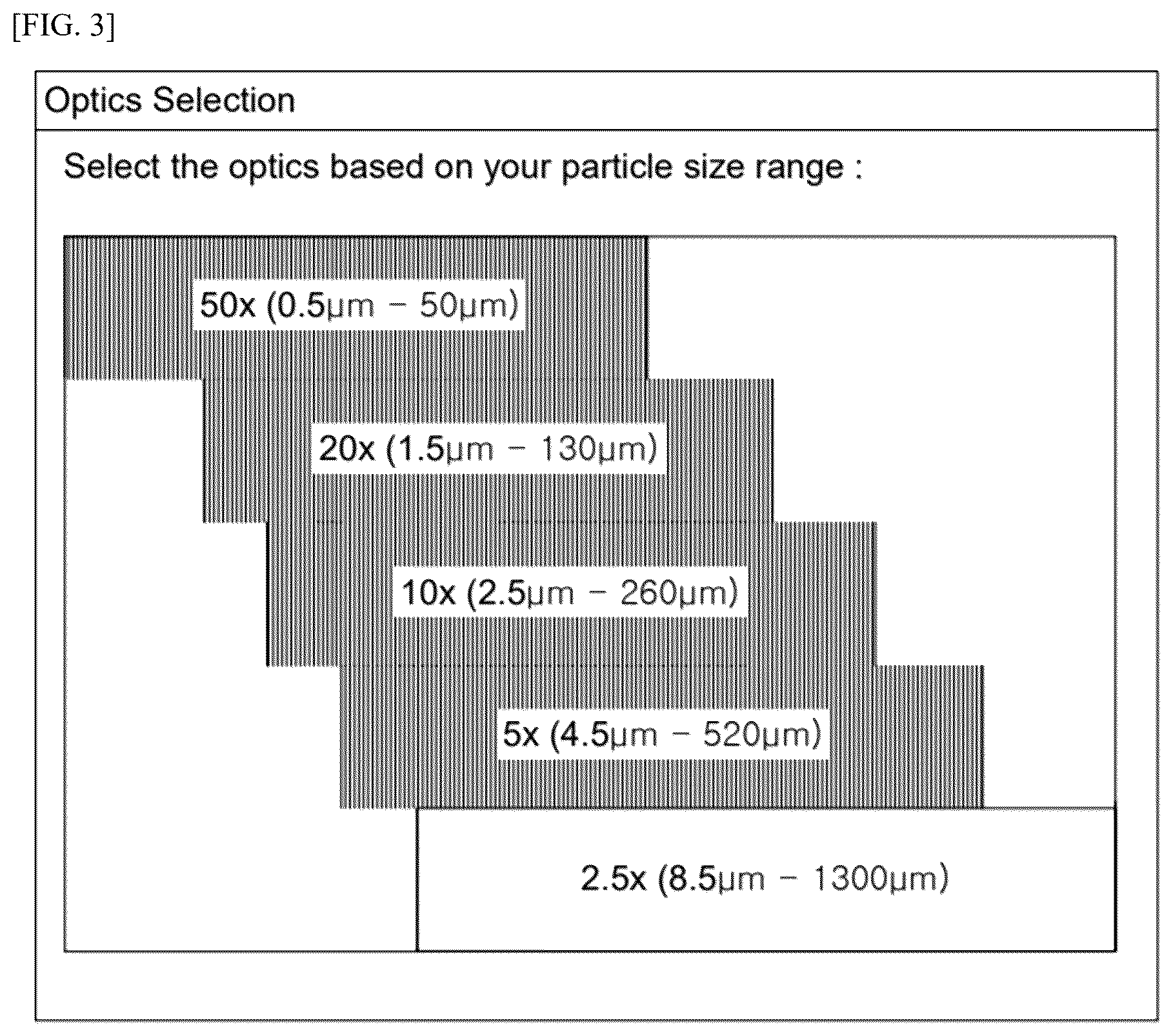 Patent US12616956 Figure 3 – Super absorbent polymer based on polyacrylic acid or its salts