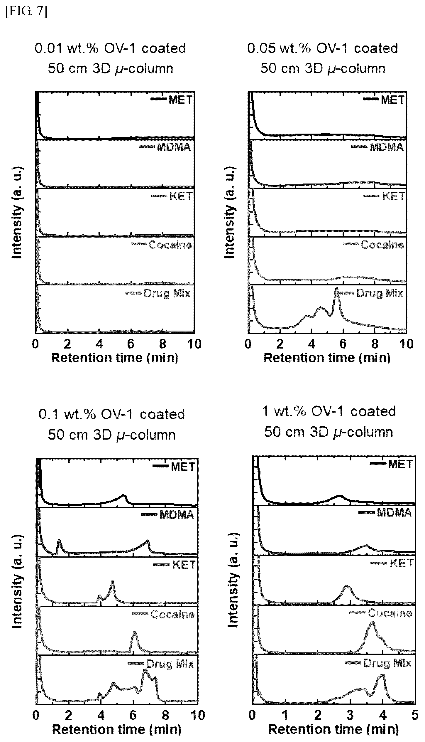 Patent US12616958 Figure 9 – Micro-separator including 3D ordered nanoshell structure of ceramic-polymer composite for gas chromatography, method for fabricating the same and method for separating gas mixture using the same