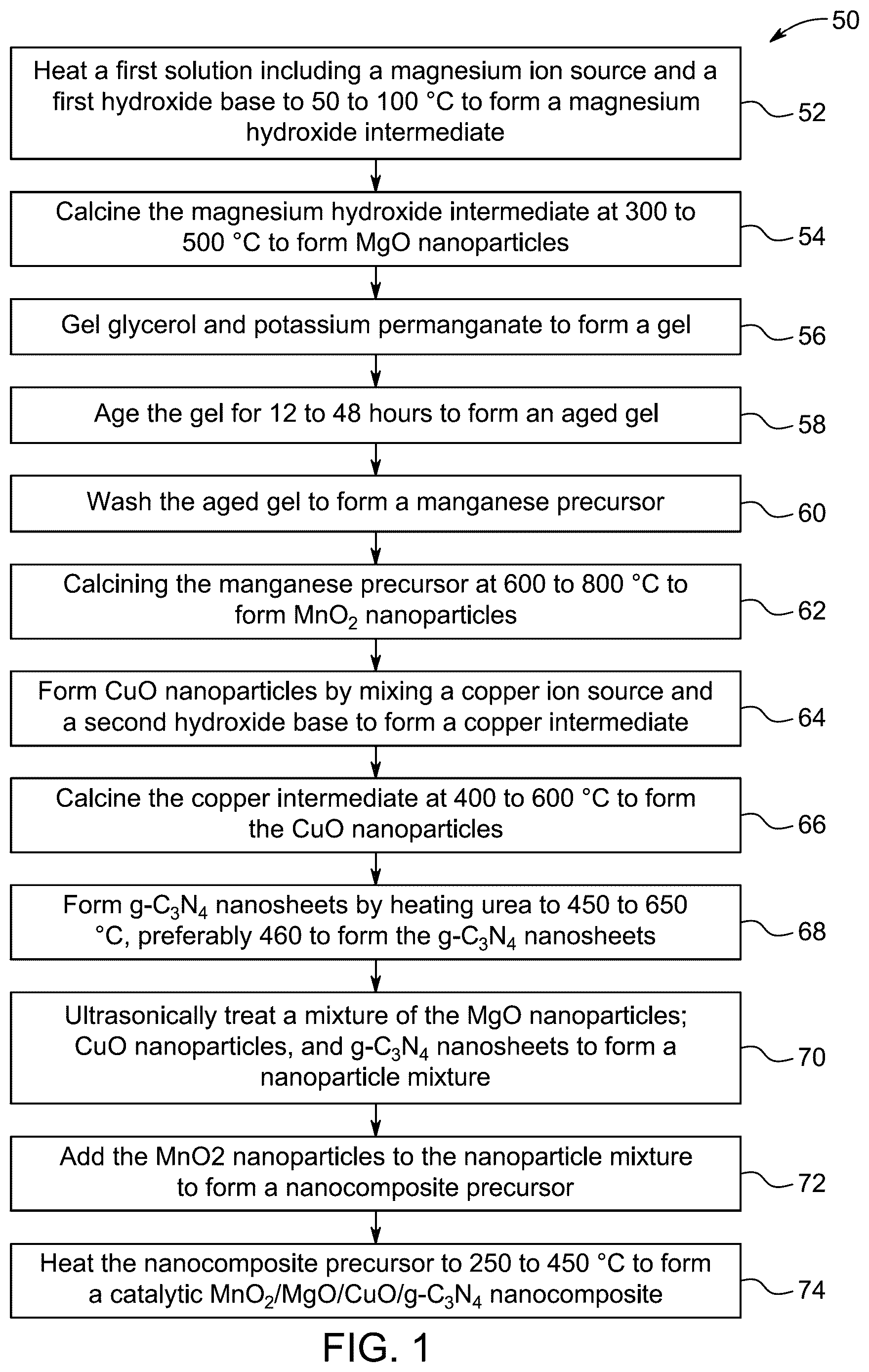Patent US12616961 — Method of producing hydrogen gas — Figure 1