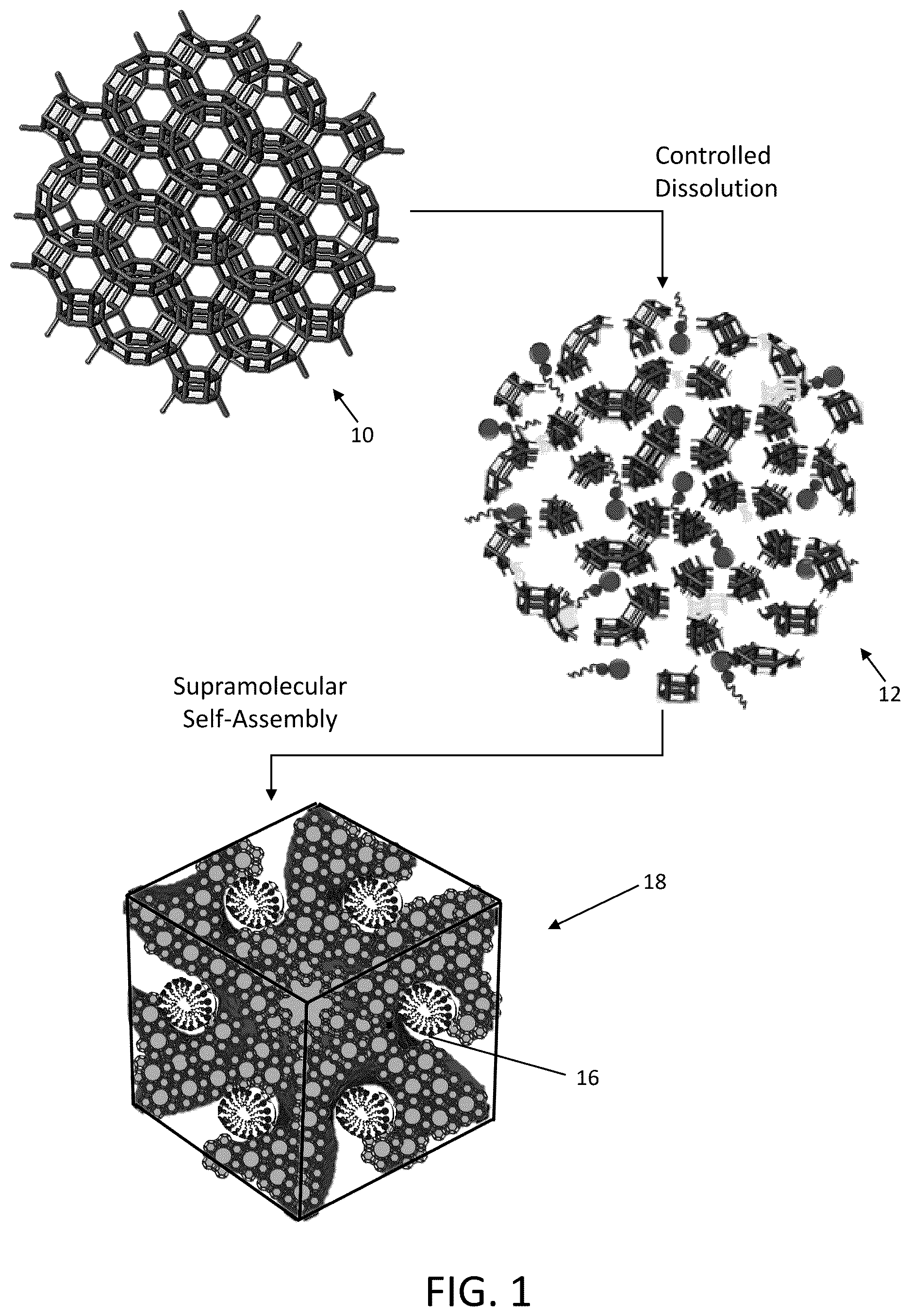 Patent US12616965 Figure 1 – Hierarchically ordered crystalline microporous materials with long-range mesoporous order having cubic symmetry