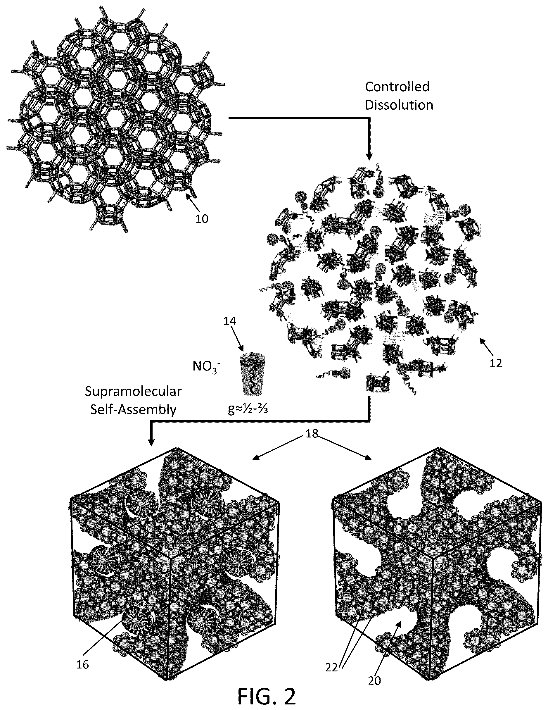 Patent US12616965 Figure 2 – Hierarchically ordered crystalline microporous materials with long-range mesoporous order having cubic symmetry