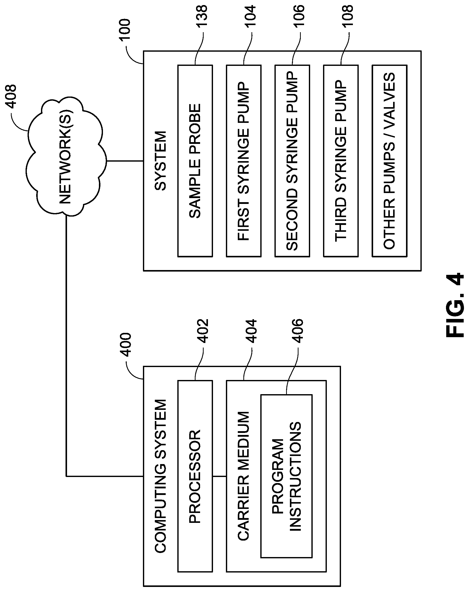 Patent US12616969 Figure 4 – Systems and methods for inline, dual-stage sample dilution