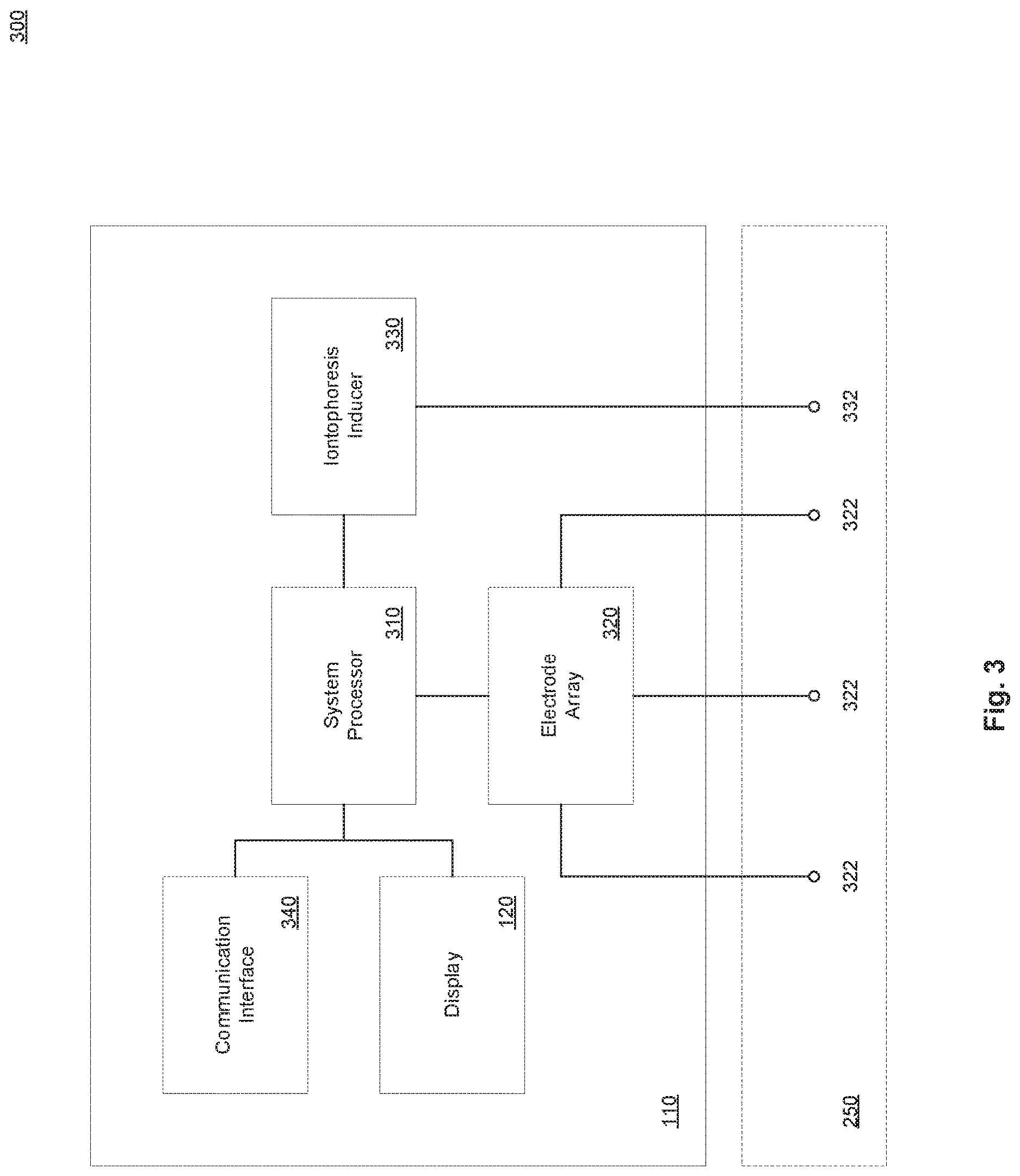 Patent US12616970 Figure 5 – Device and method for noninvasively and electrochemically sensing in vivo biochemicals