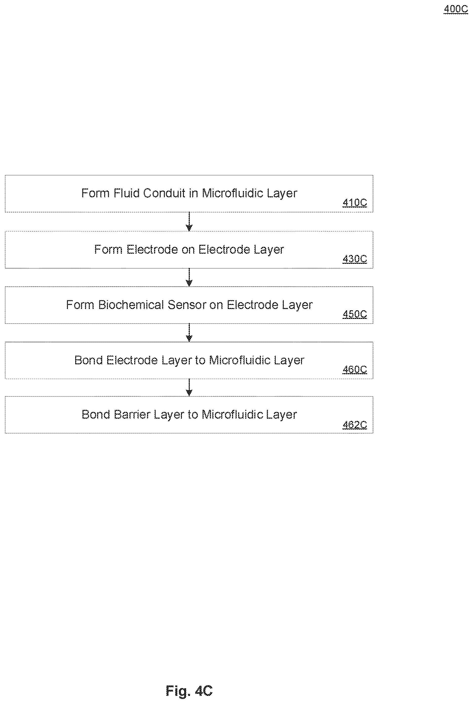 Patent US12616970 Figure 8 – Device and method for noninvasively and electrochemically sensing in vivo biochemicals