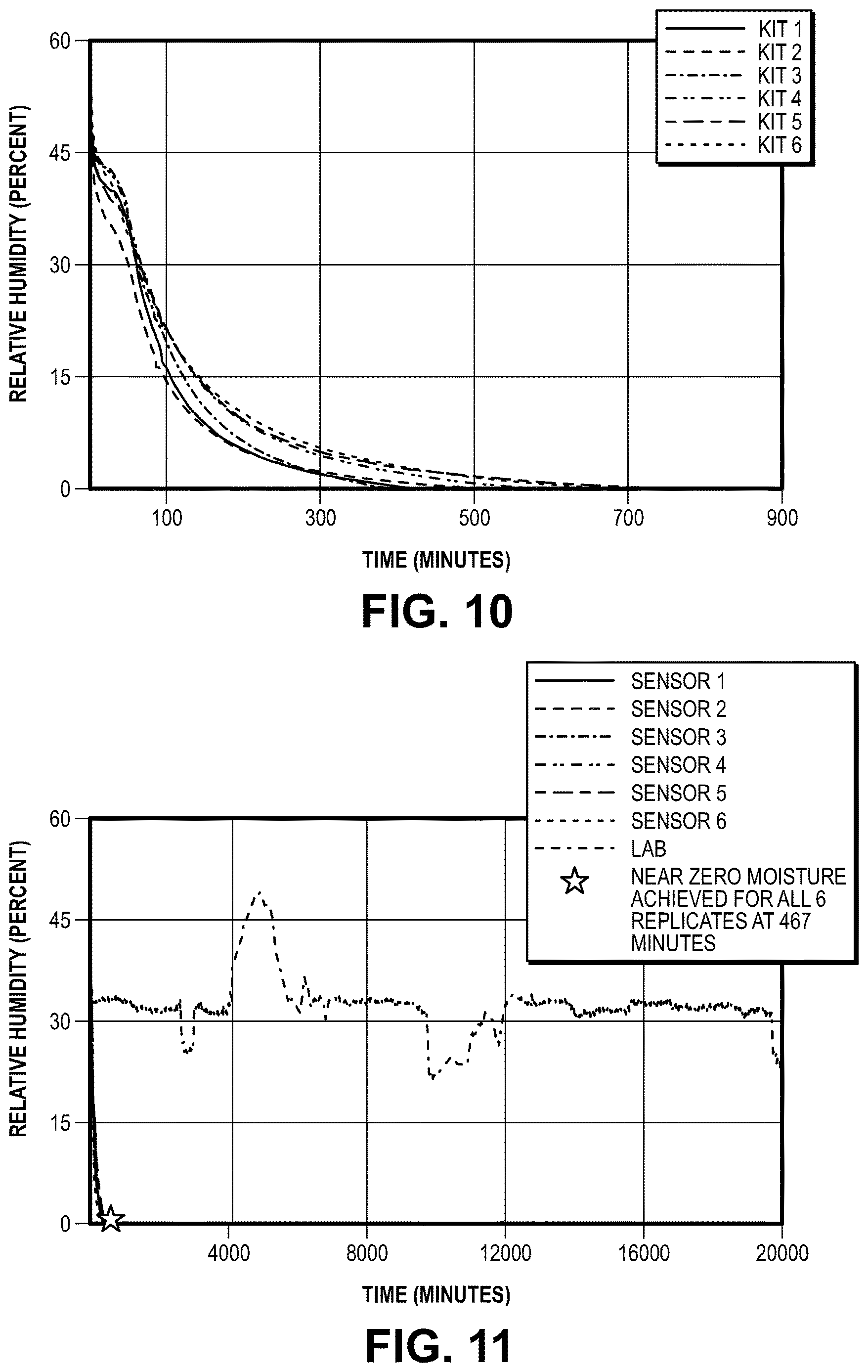 Patent US12616973 Figure 11 – Methods, devices, and related aspects for collecting and storing samples