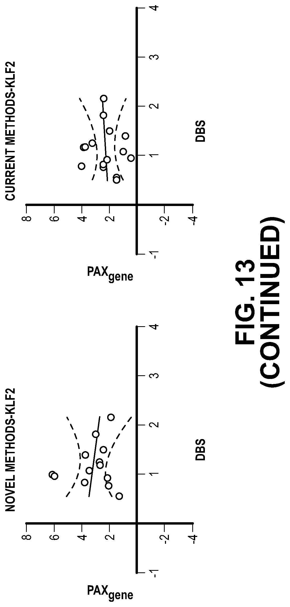 Patent US12616973 Figure 14 – Methods, devices, and related aspects for collecting and storing samples