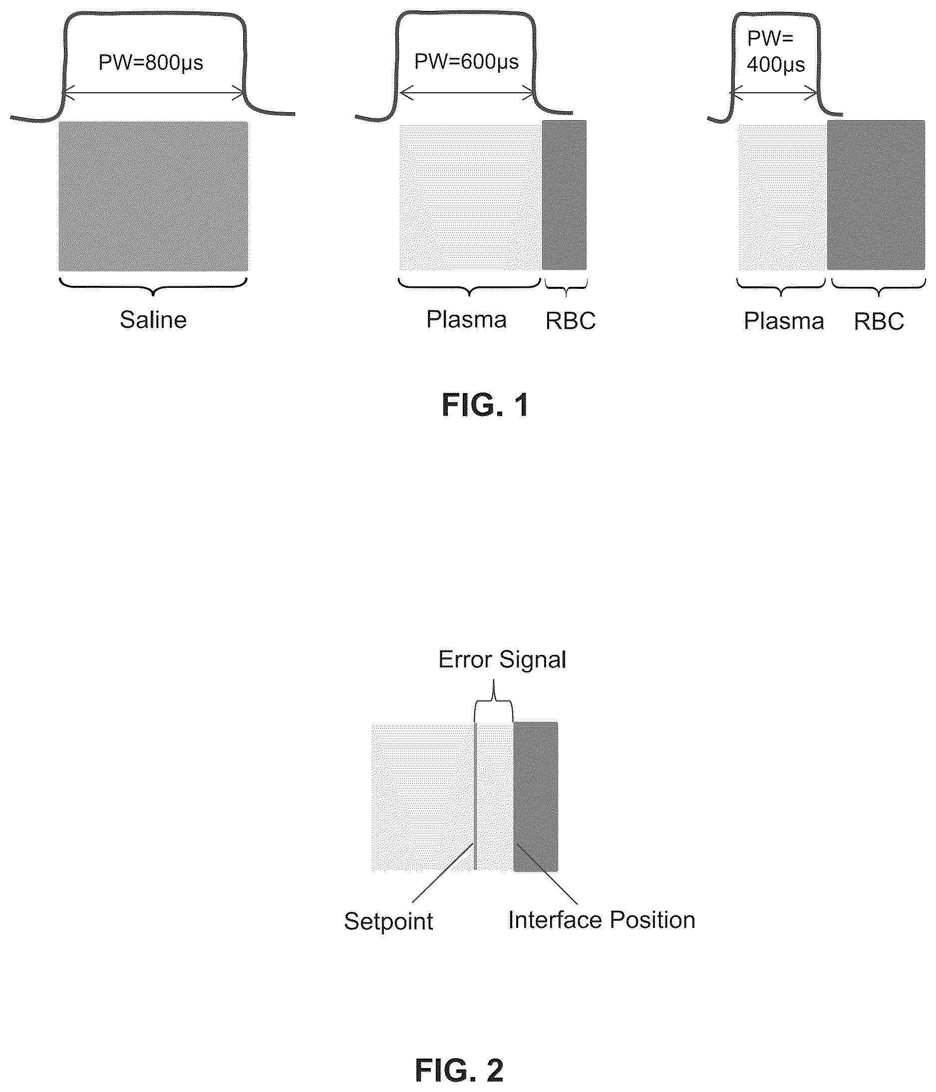 Patent US12616981 Figure 1 – Systems and methods for fluid separation interface control using color-based optical measurements