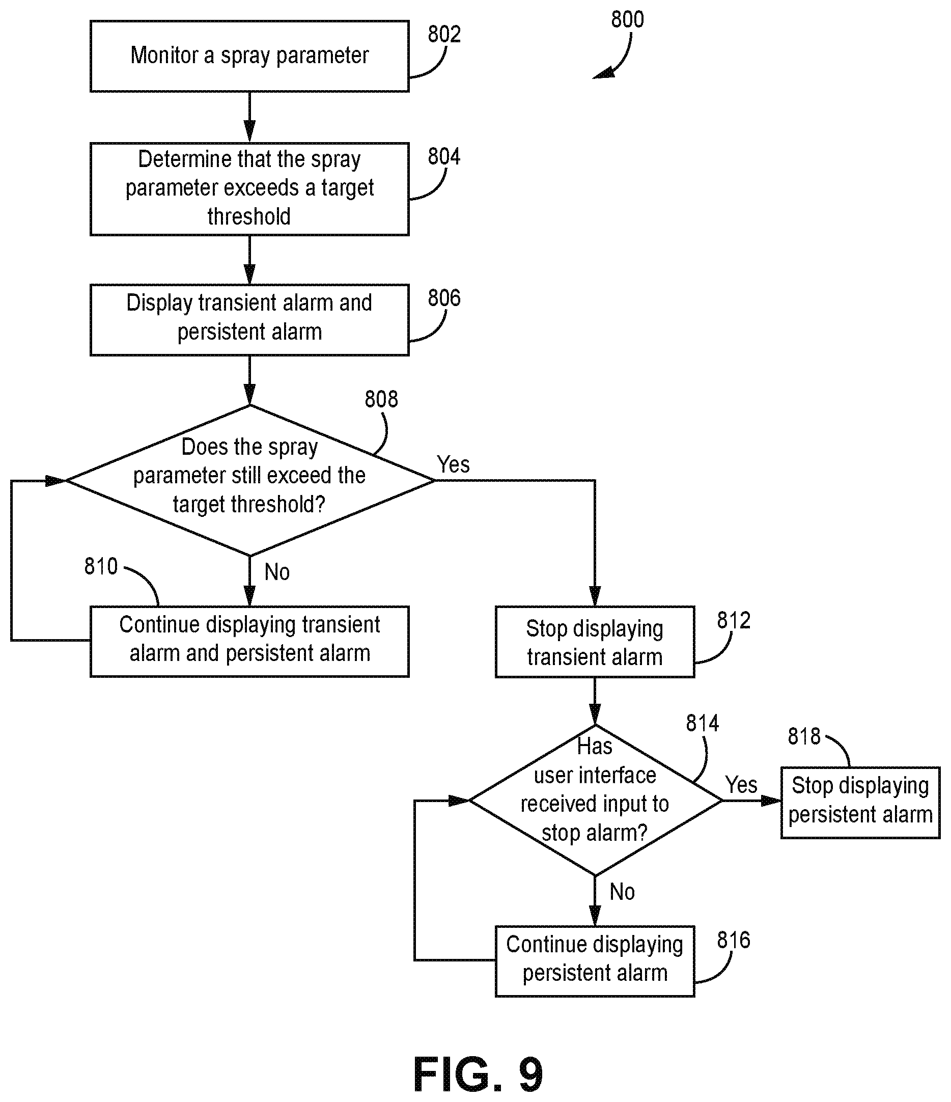 Patent US12616989 Figure 9 – Systems and methods for monitoring spray quality