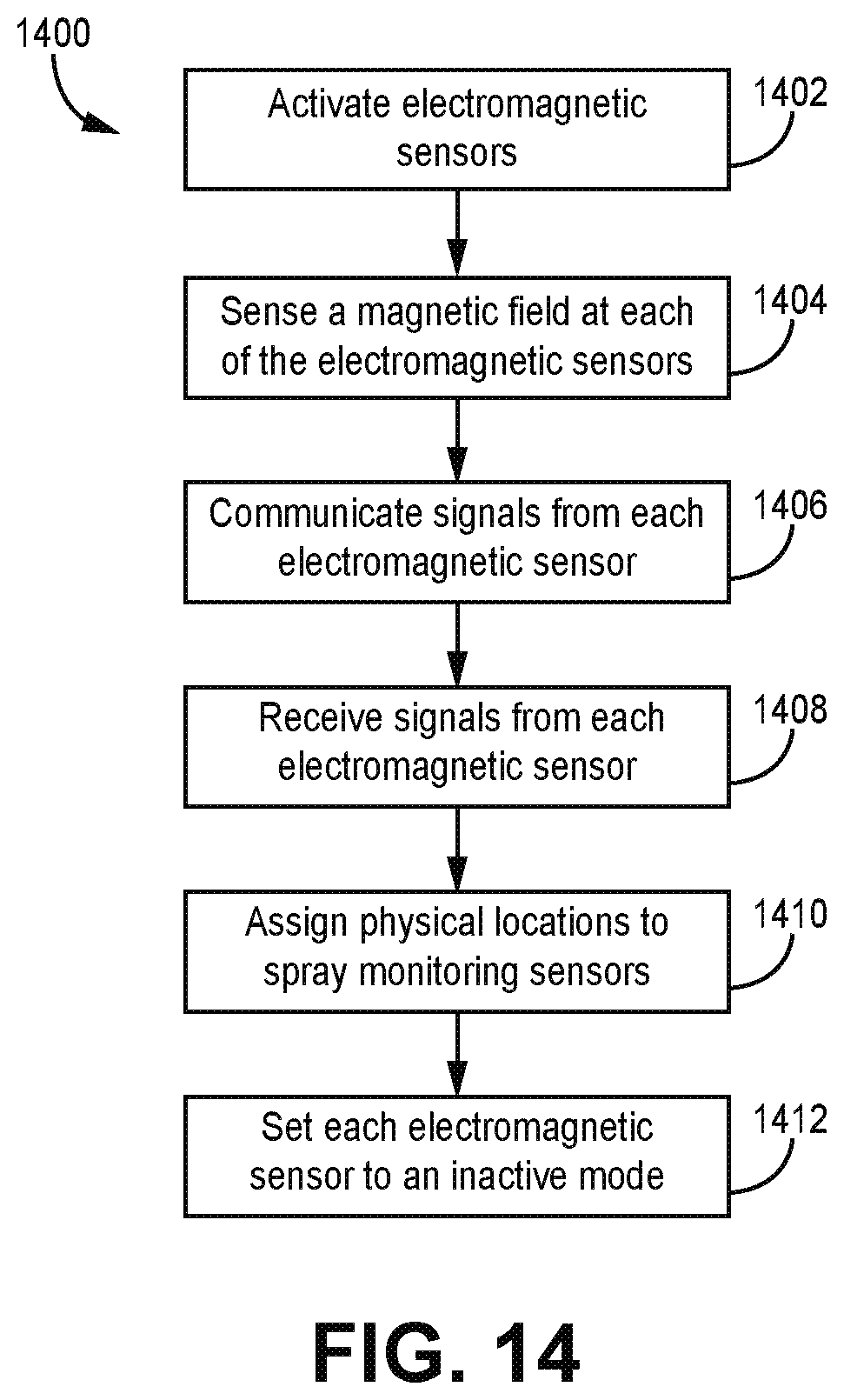 Patent US12616989 Figure 14 – Systems and methods for monitoring spray quality